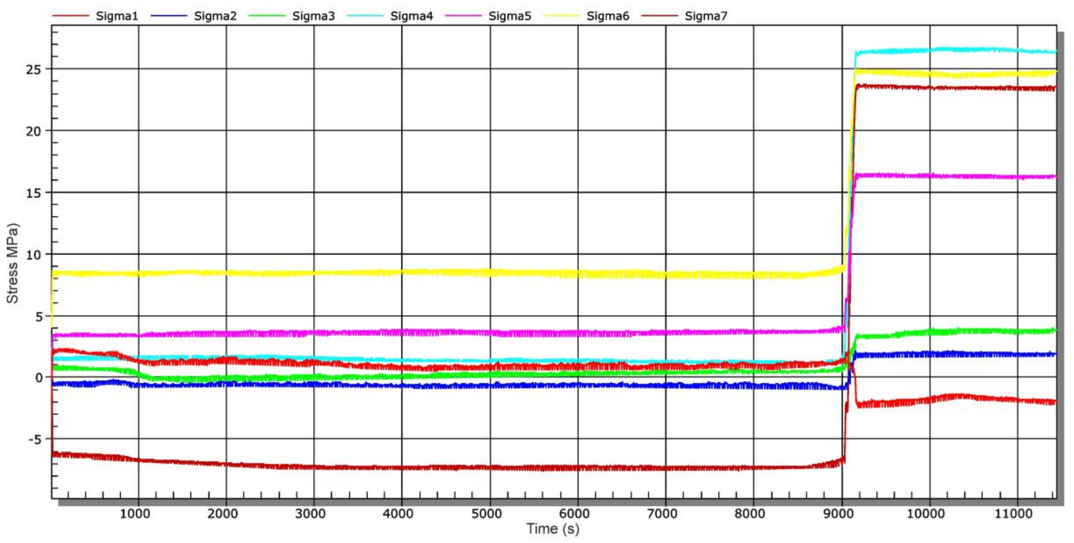 Materials 13 05201 g015