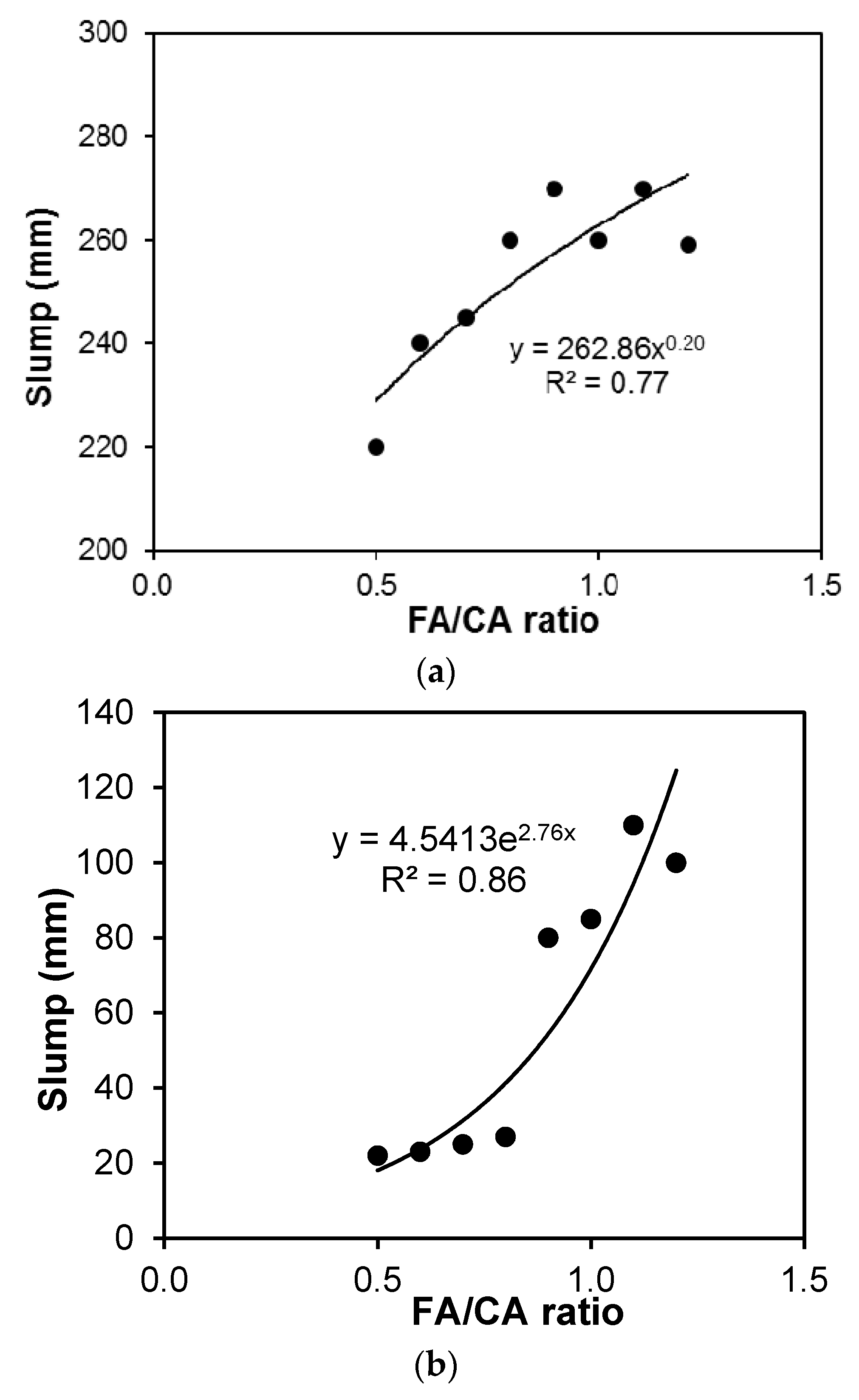 Materials 13 05202 g004
