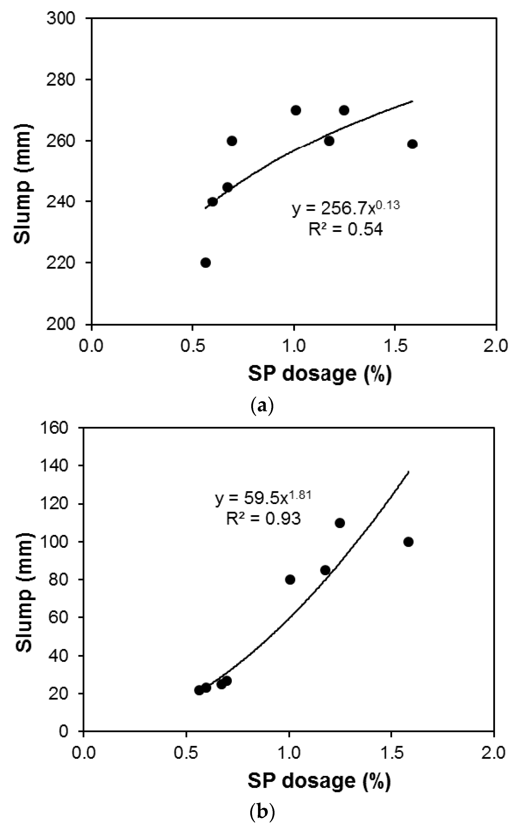 Materials 13 05202 g006