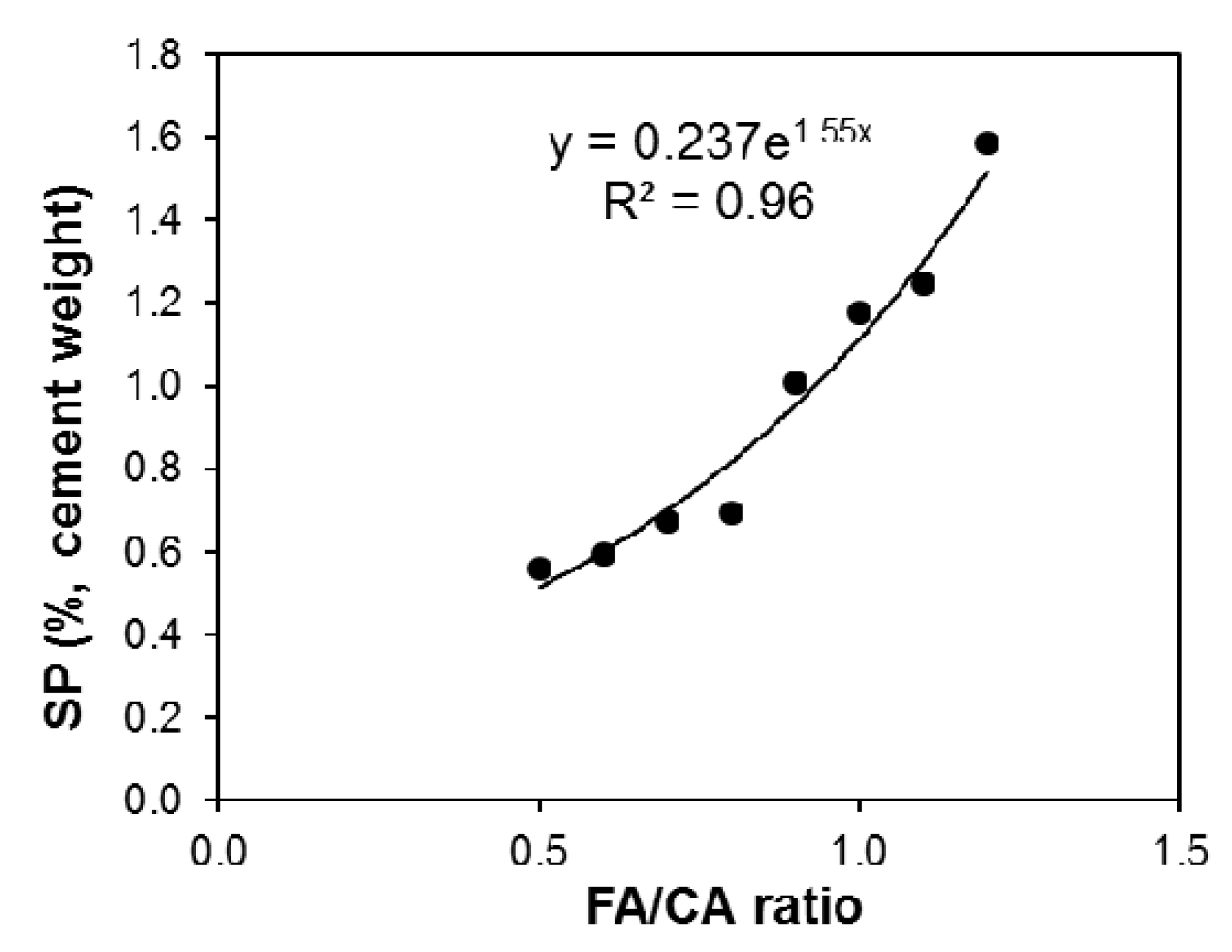 Materials 13 05202 g007