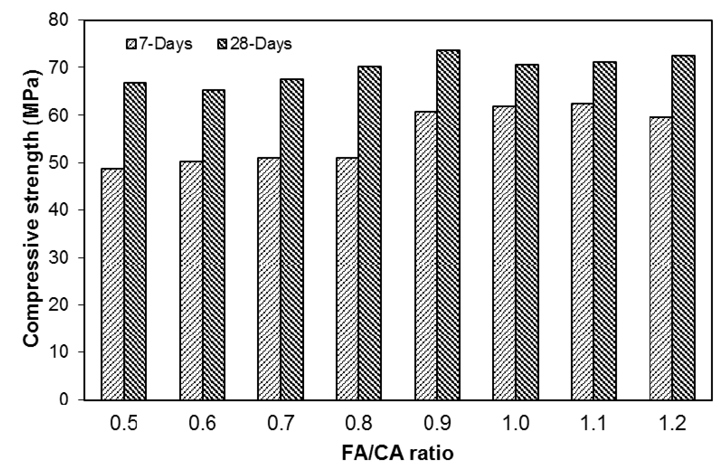 Materials 13 05202 g008