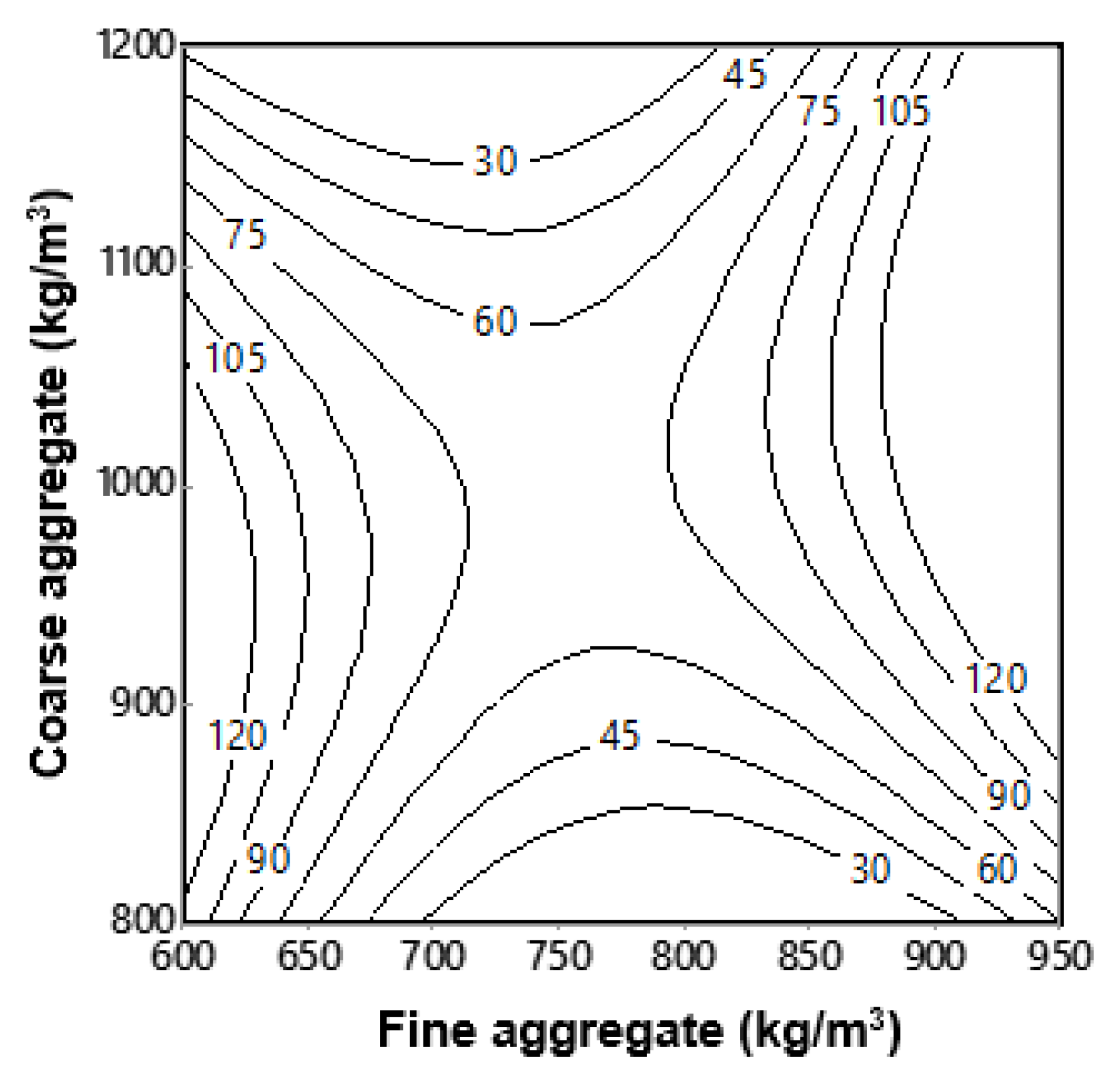 Materials 13 05202 g009