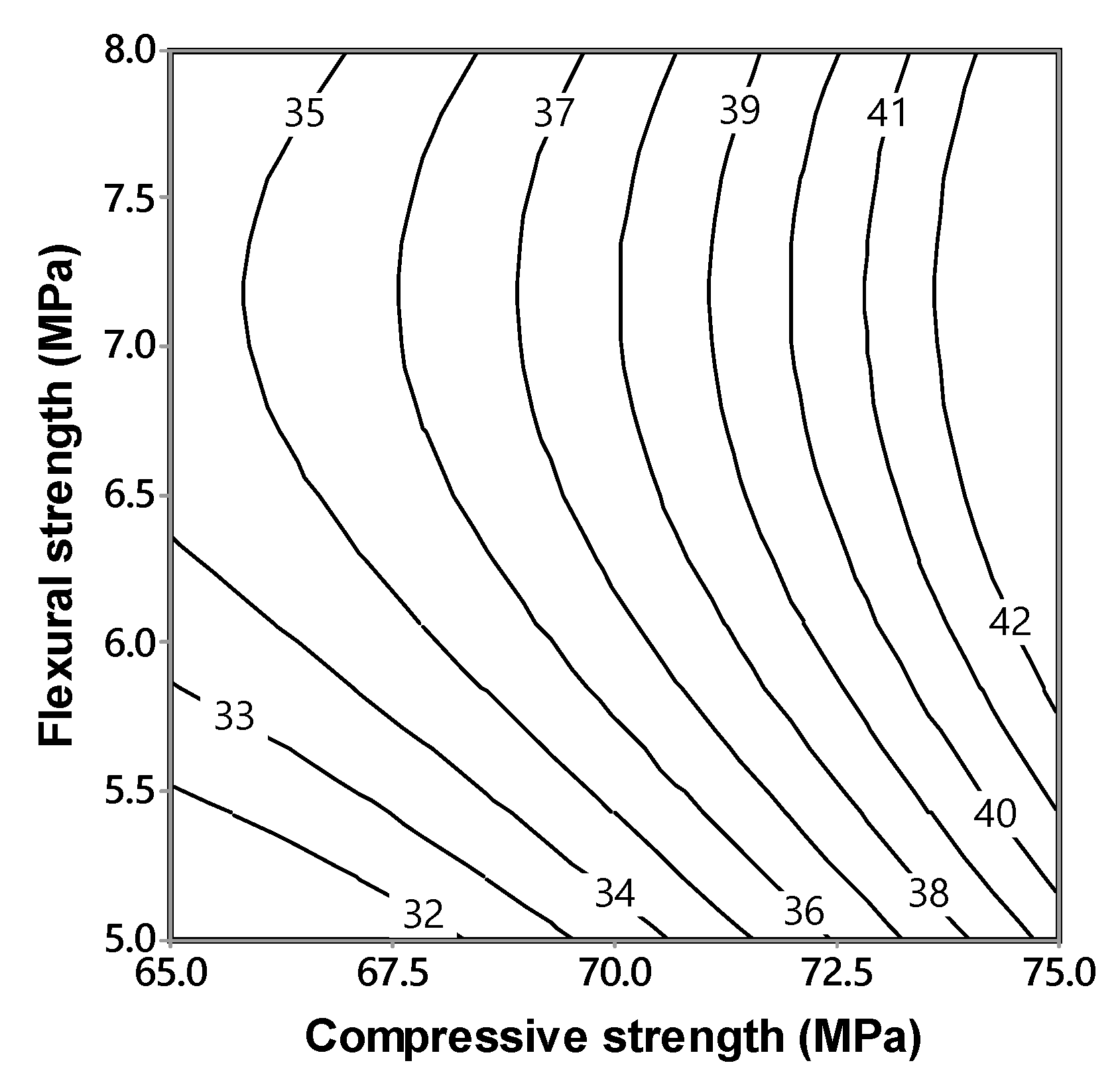 Materials 13 05202 g016
