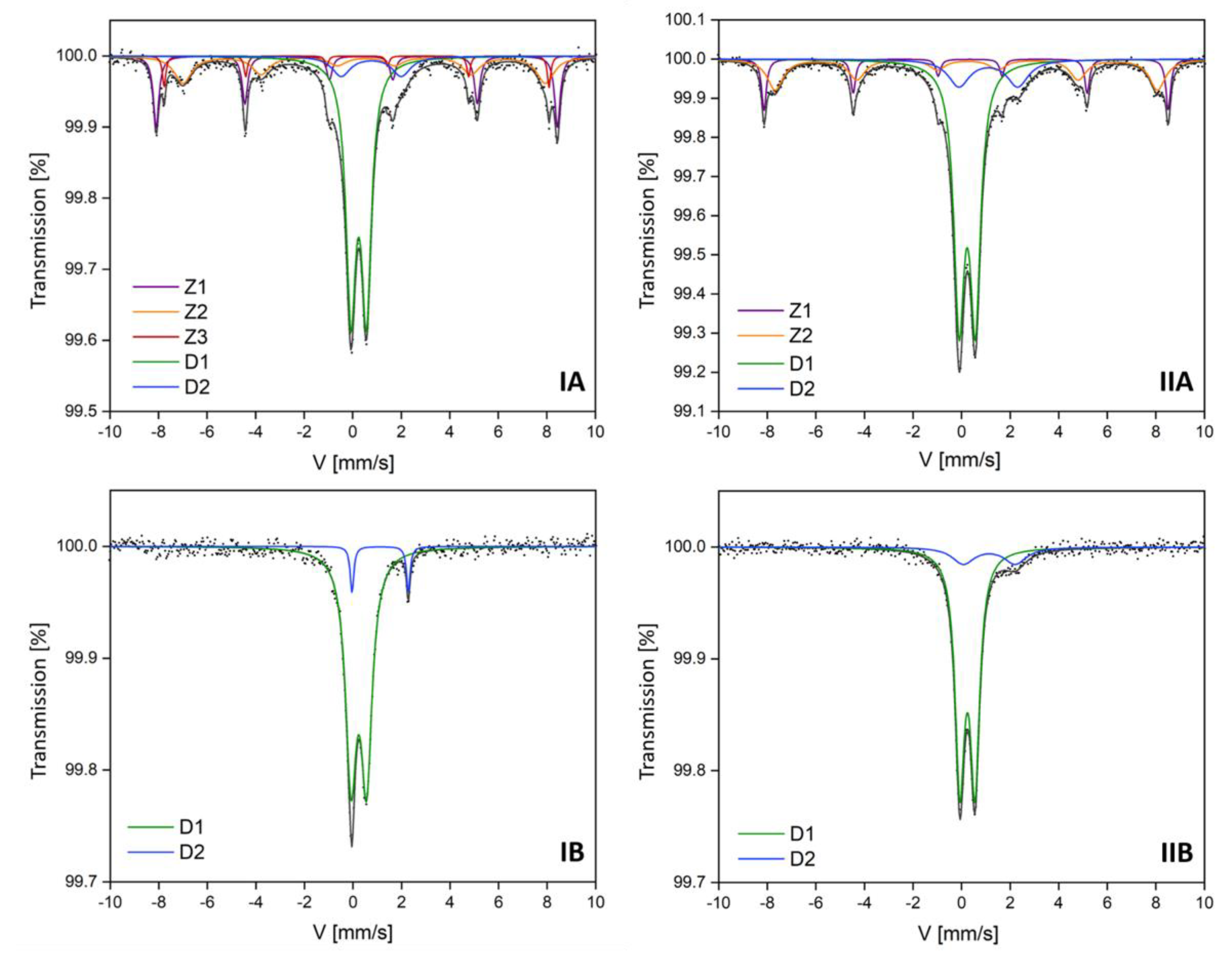 Materials 13 05206 g002