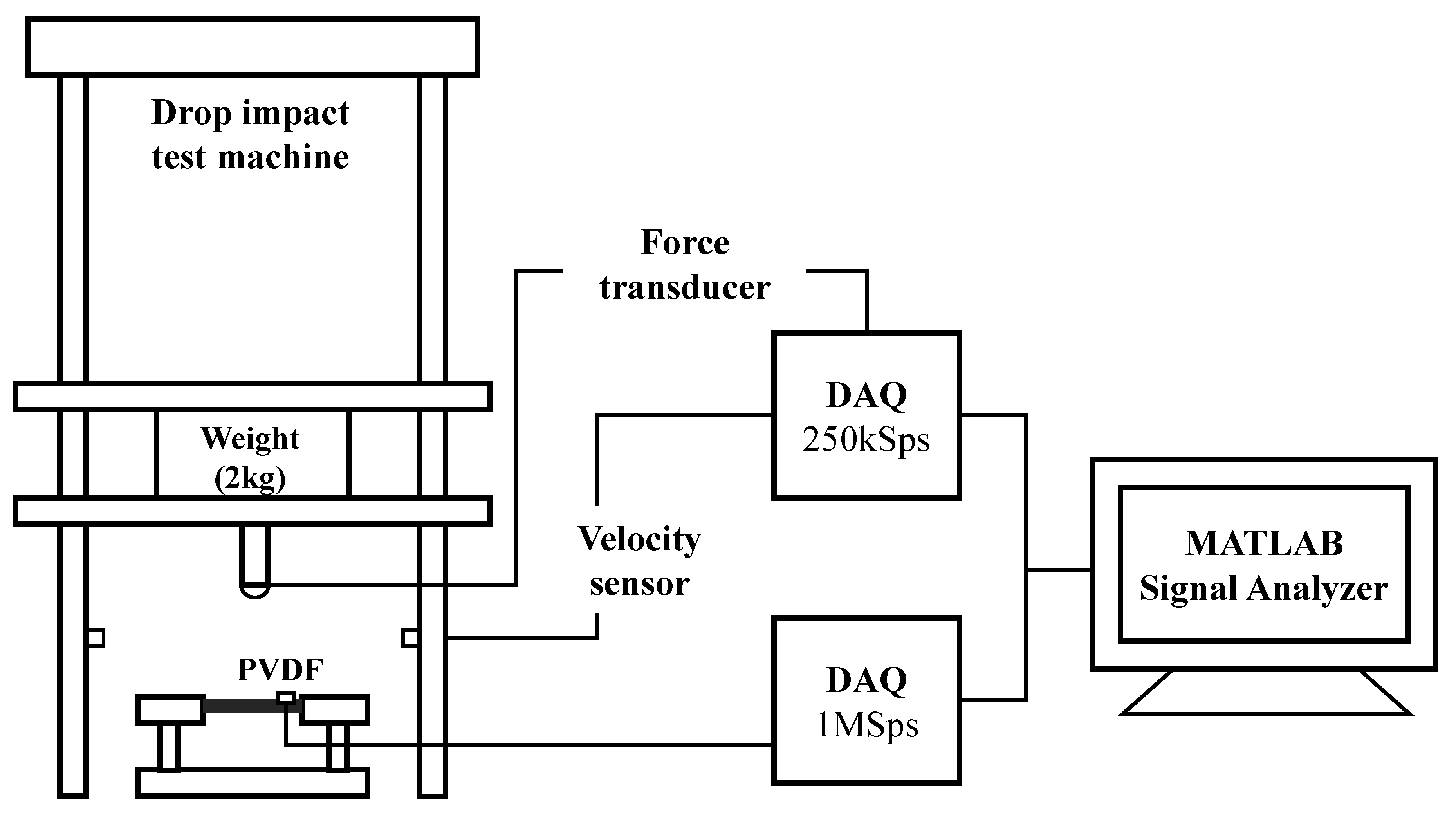 Materials 13 05207 g004