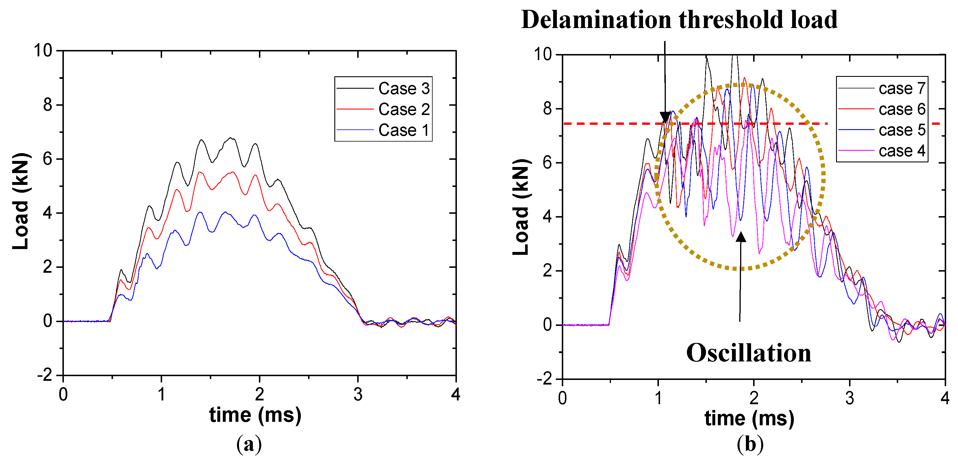 Materials 13 05207 g005