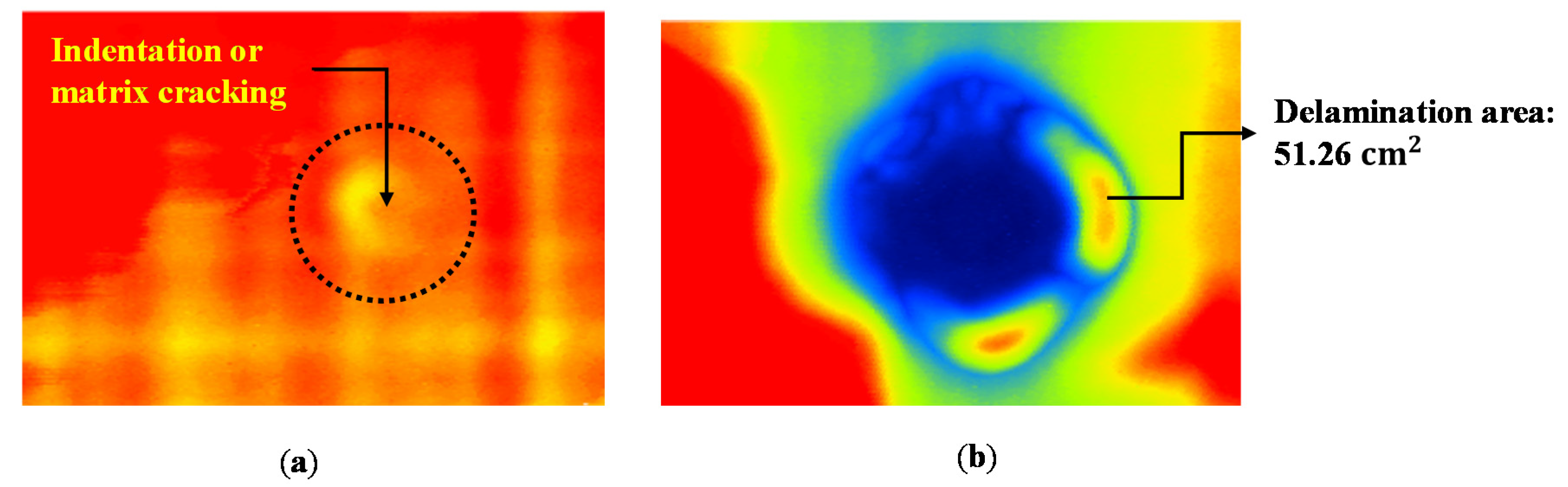 Materials 13 05207 g006