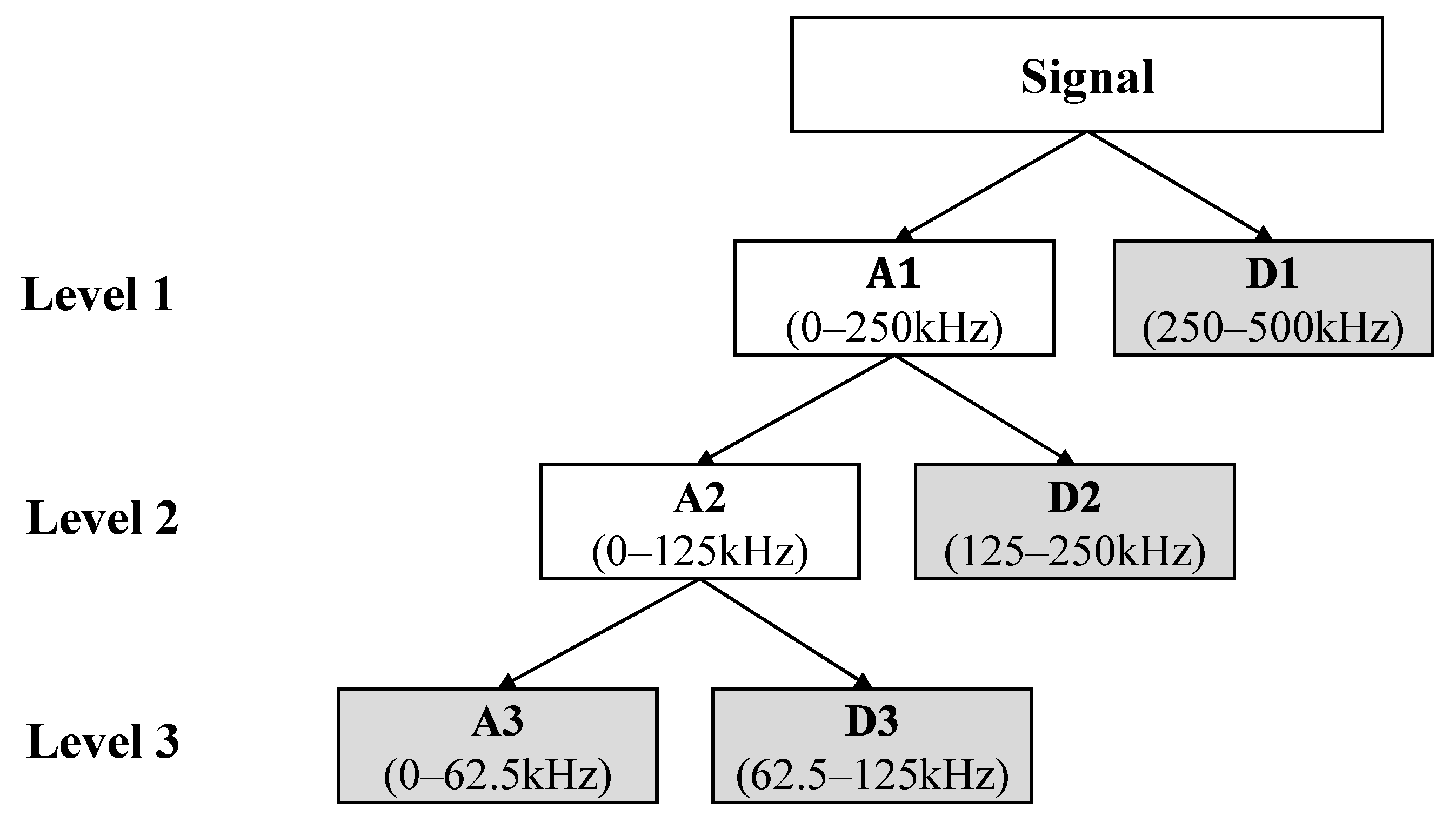 Materials 13 05207 g010