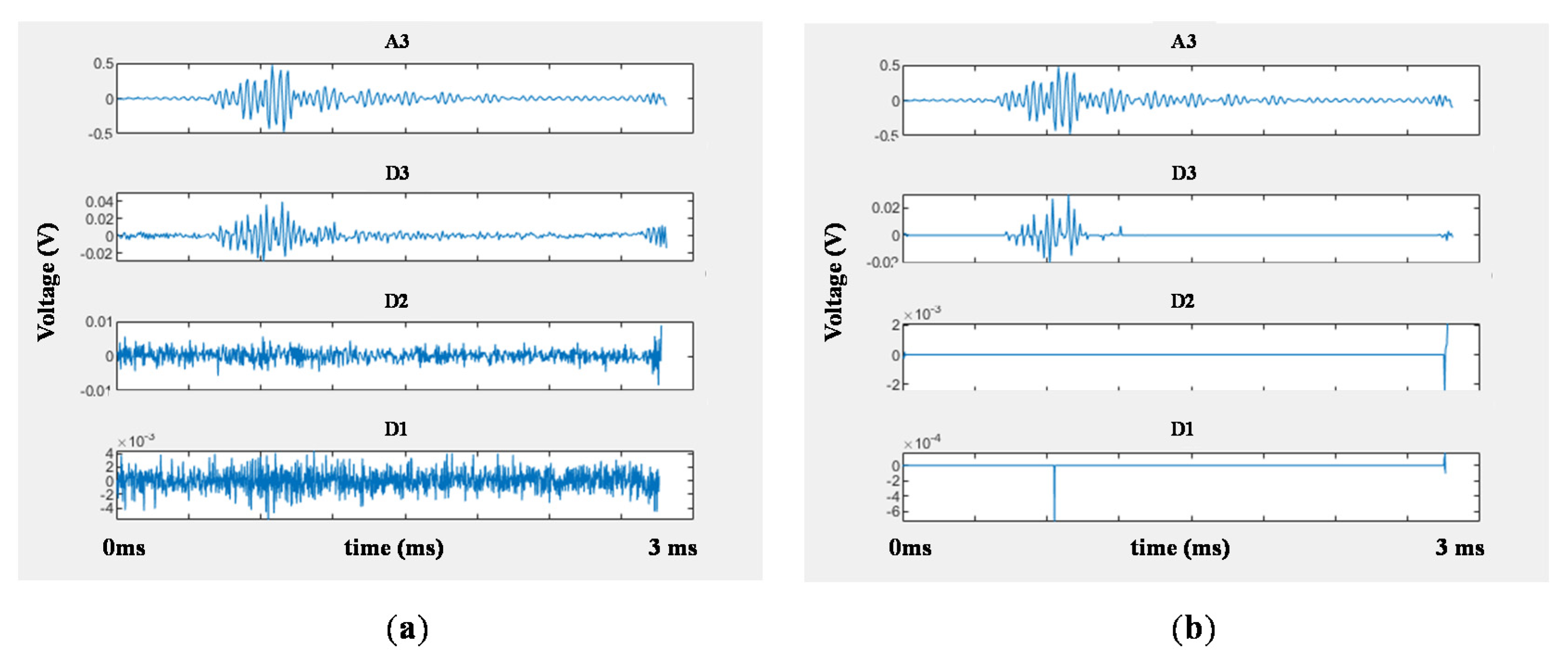 Materials 13 05207 g011