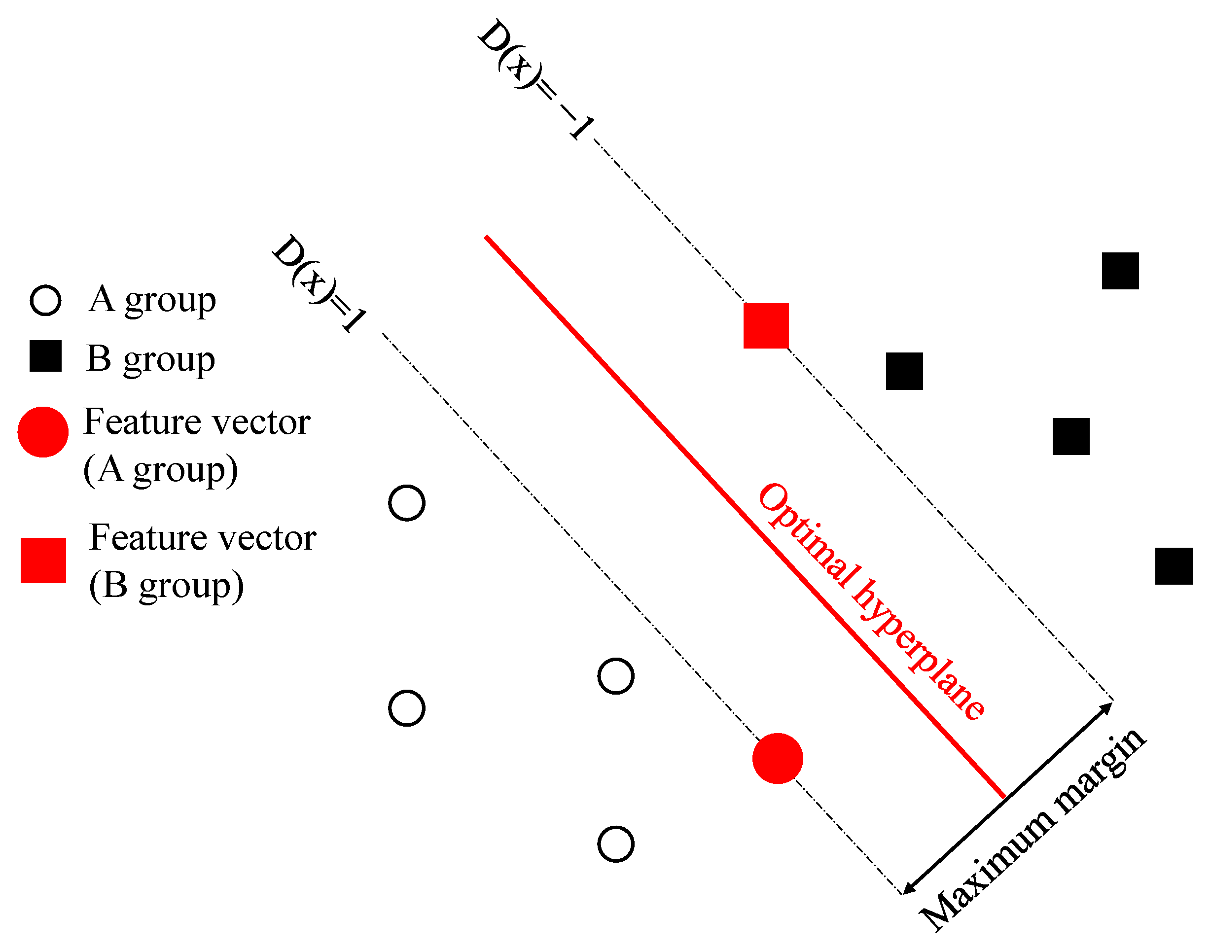 Materials 13 05207 g014
