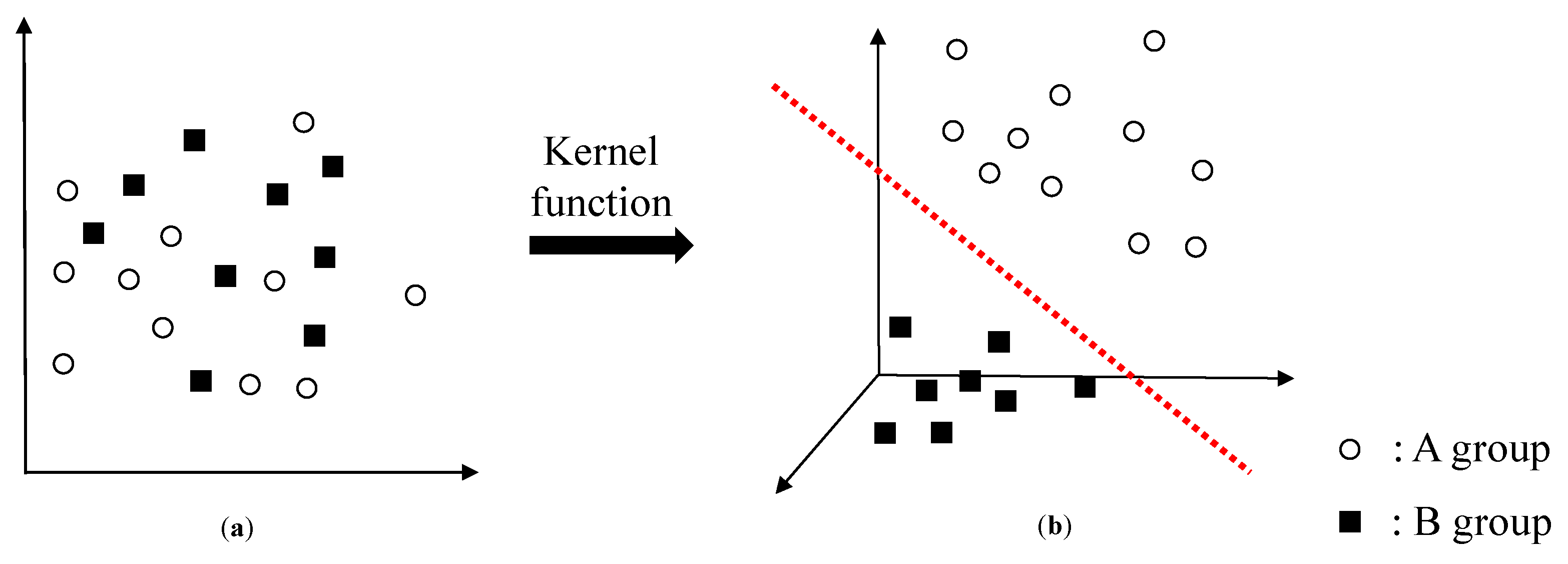 Materials 13 05207 g015