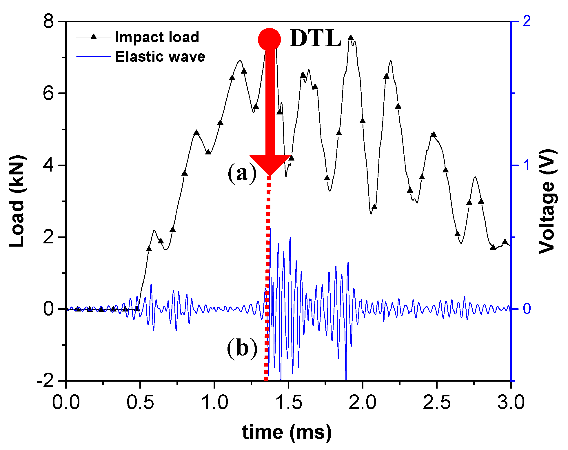Materials 13 05207 g018