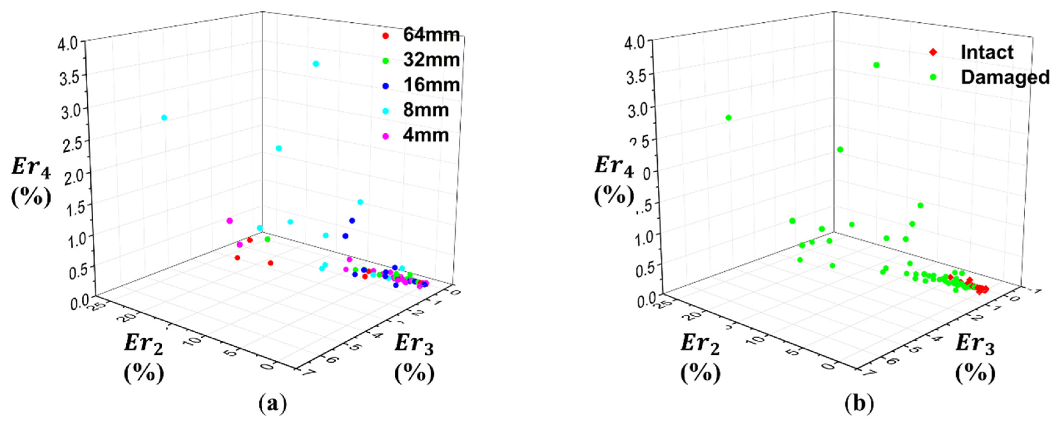 Materials 13 05207 g021