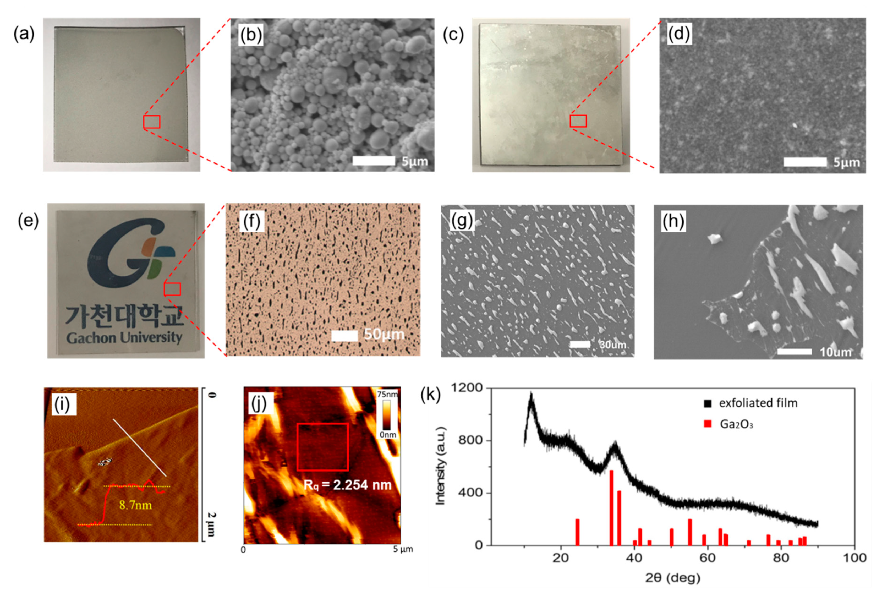 Materials 13 05210 g002