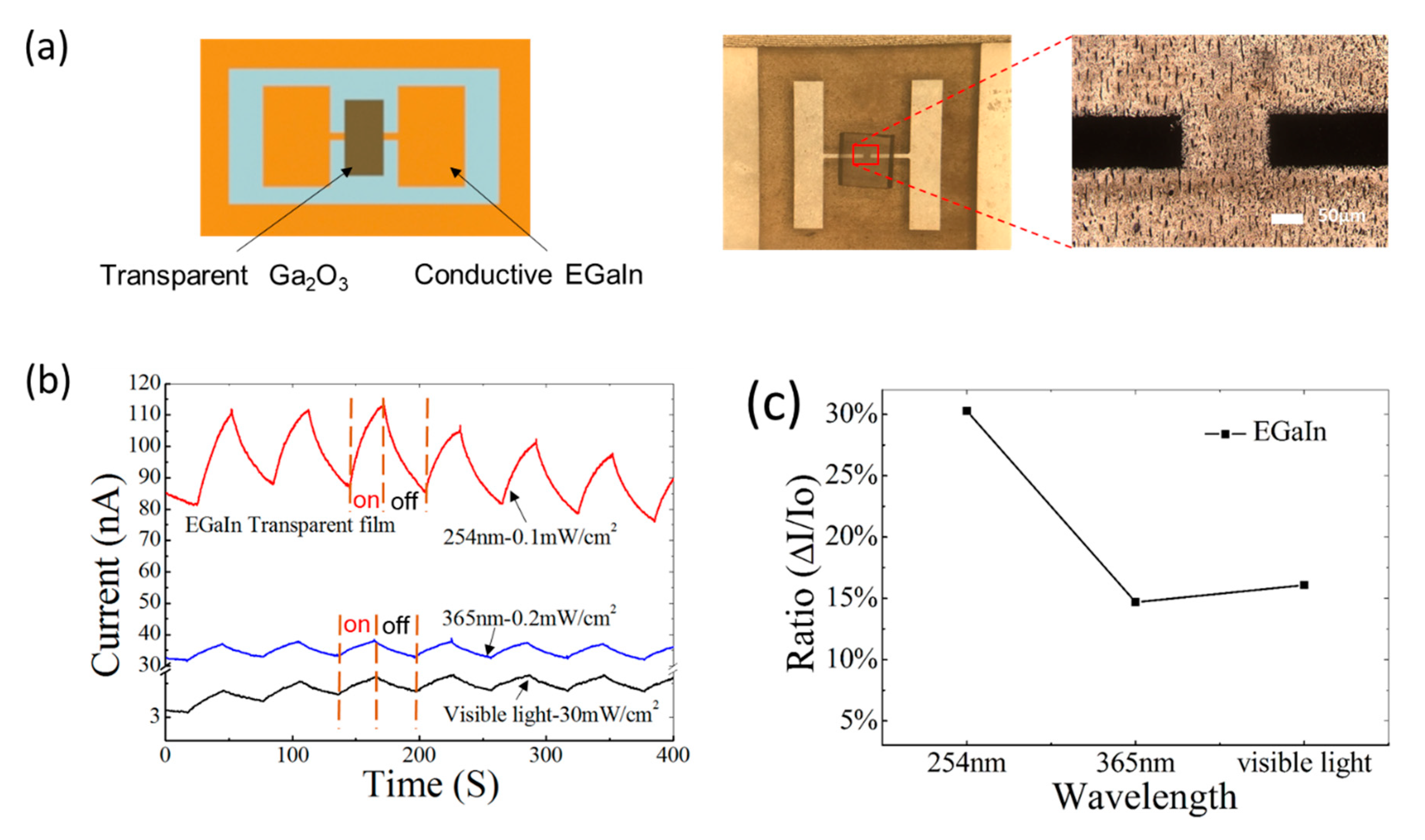 Materials 13 05210 g004