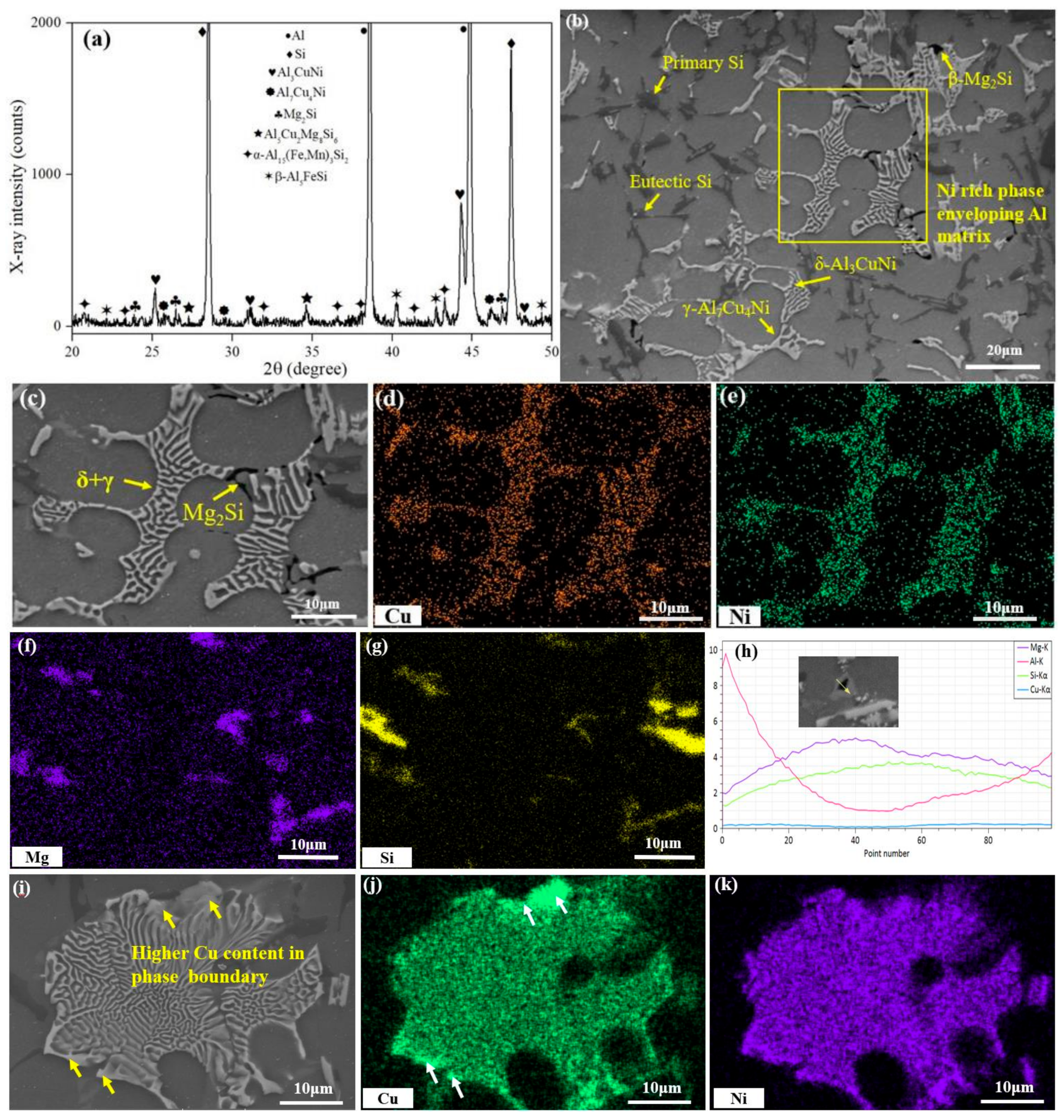 Materials 13 05212 g001 Materials 13 05212 g001