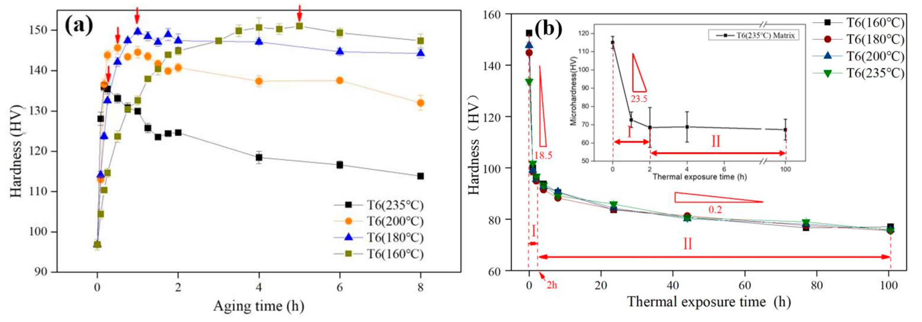Materials 13 05212 g002 Materials 13 05212 g002