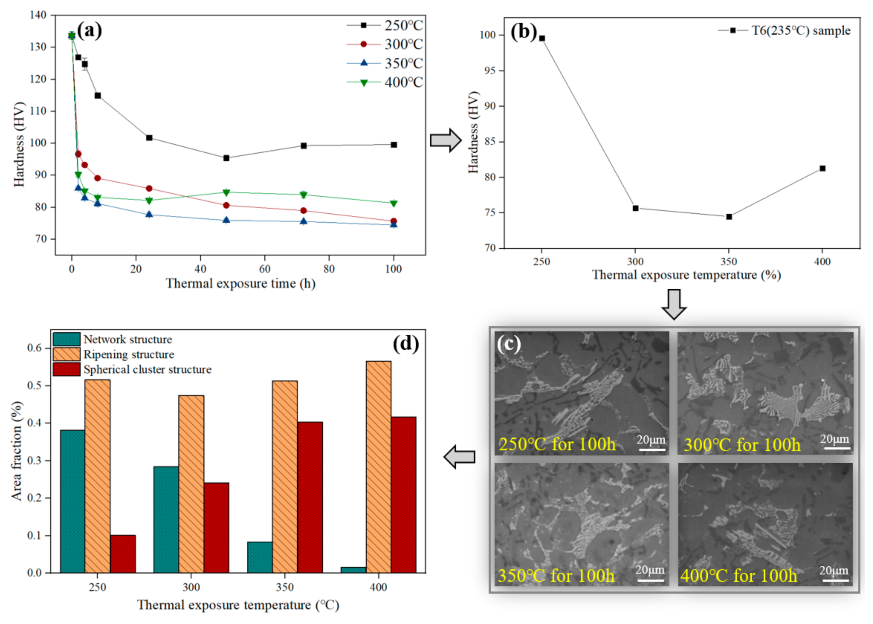Materials 13 05212 g006 Materials 13 05212 g006