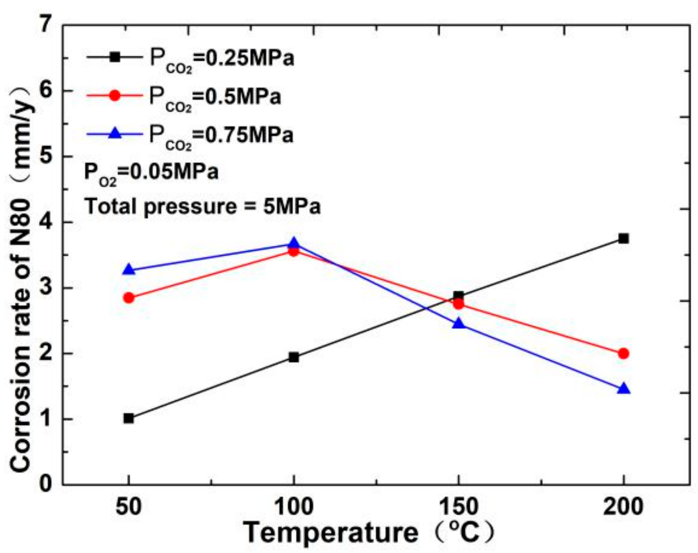 Materials 13 05214 g002