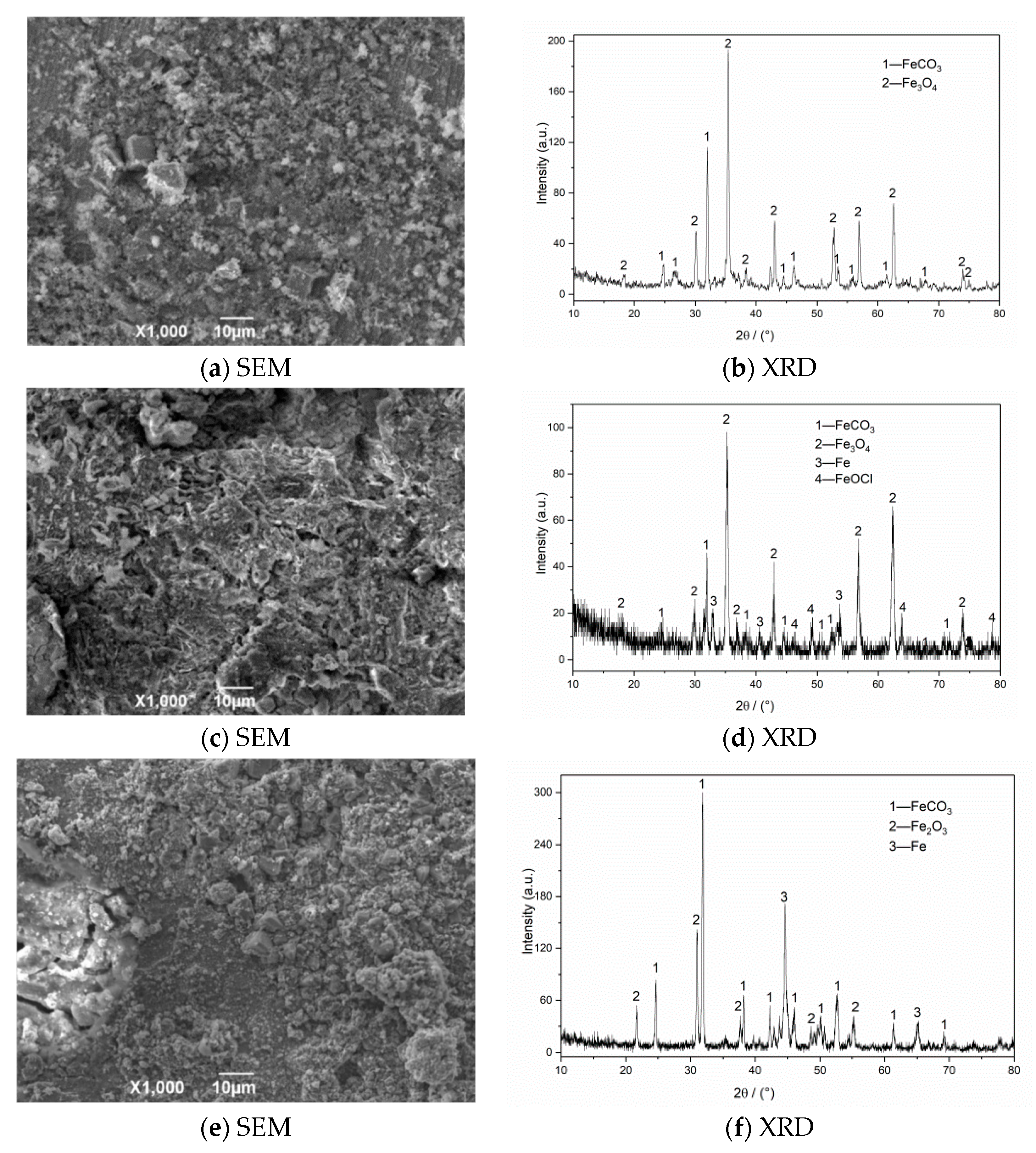 Materials 13 05214 g007