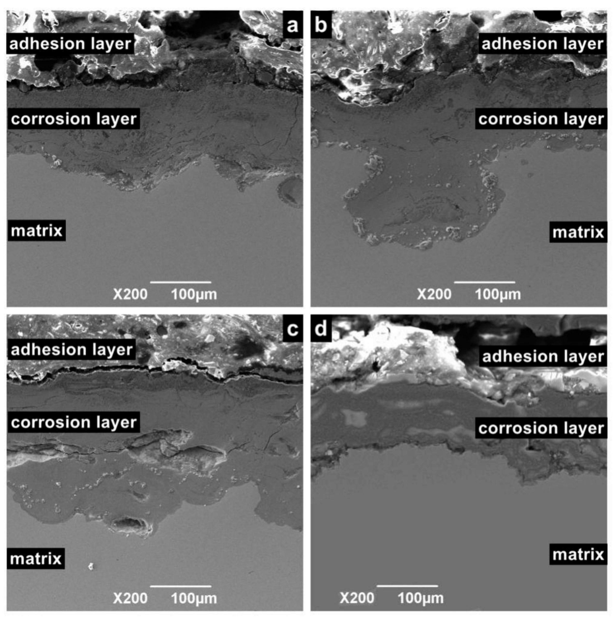 Materials 13 05214 g009