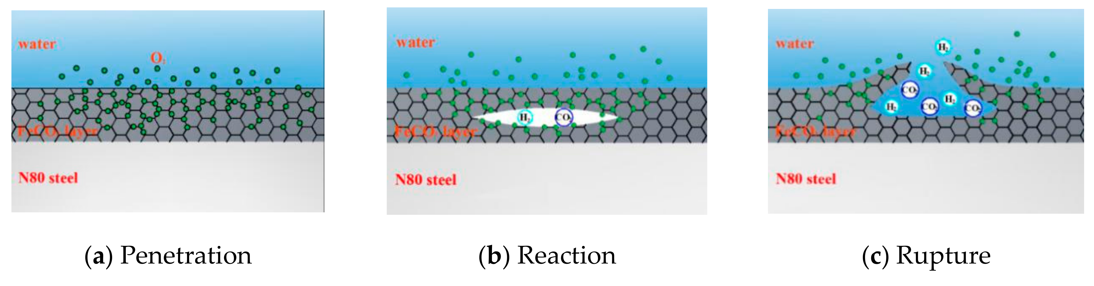 Materials 13 05214 g014