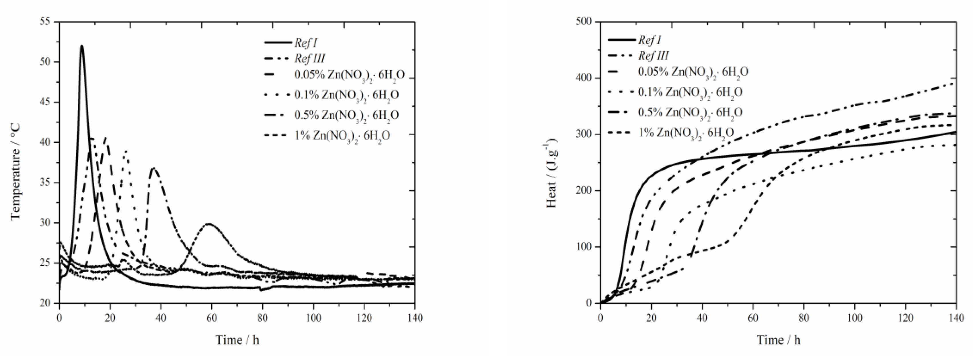 Materials 13 05215 g001