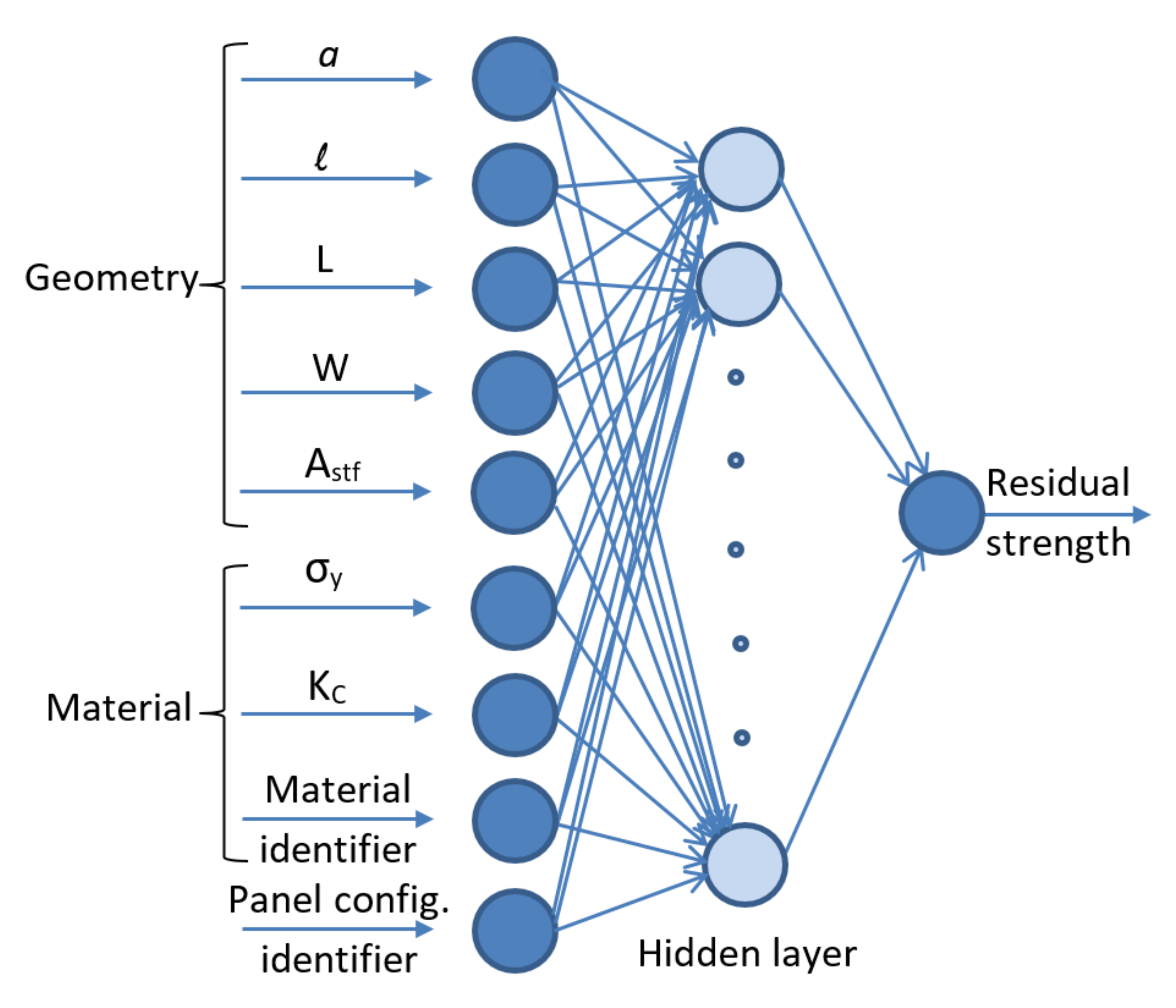 Materials 13 05216 g004