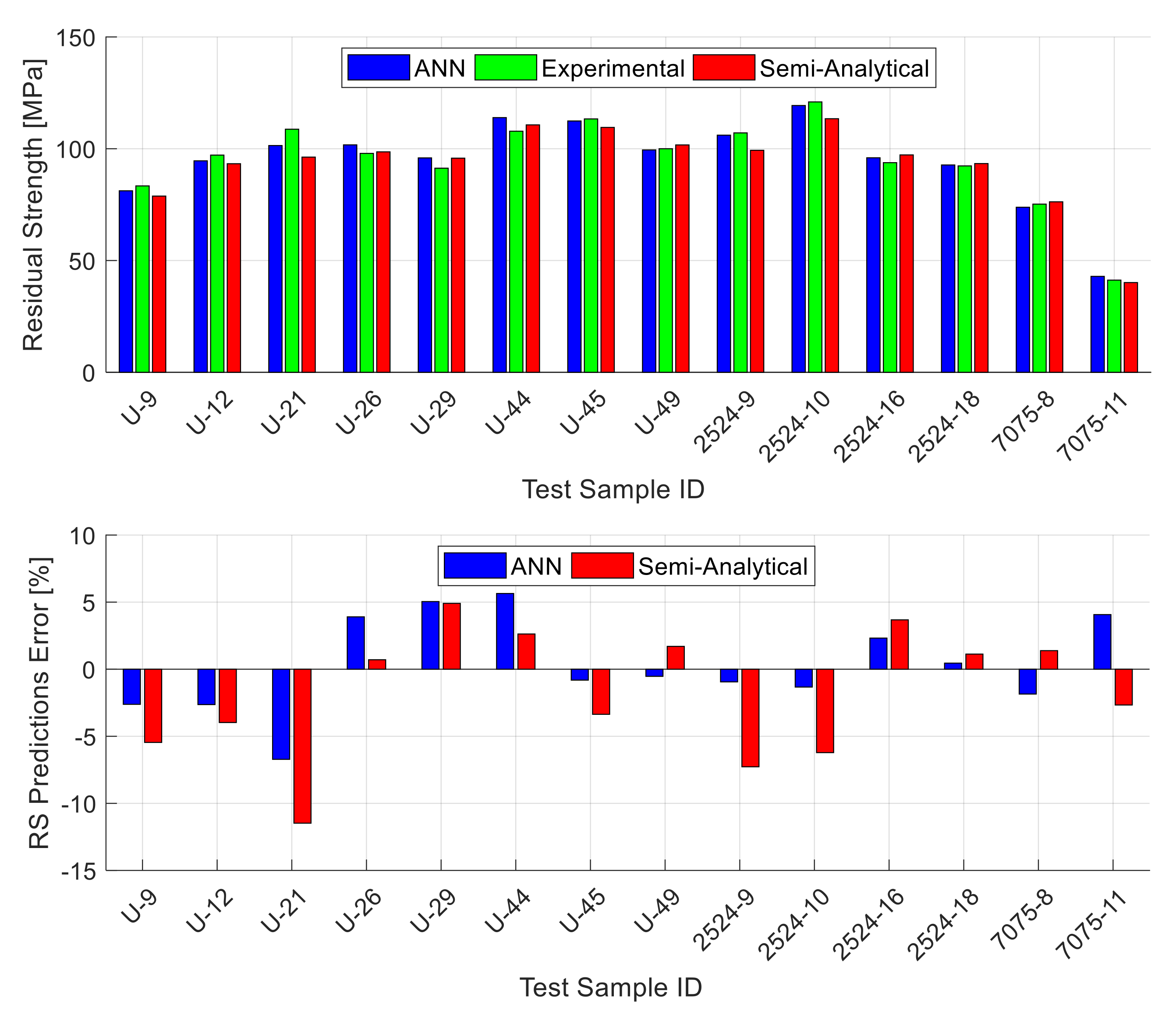 Materials 13 05216 g006