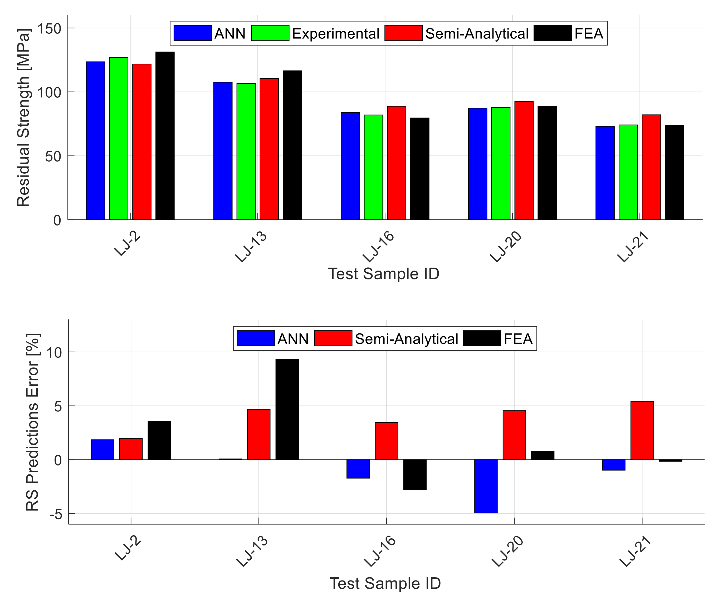 Materials 13 05216 g008
