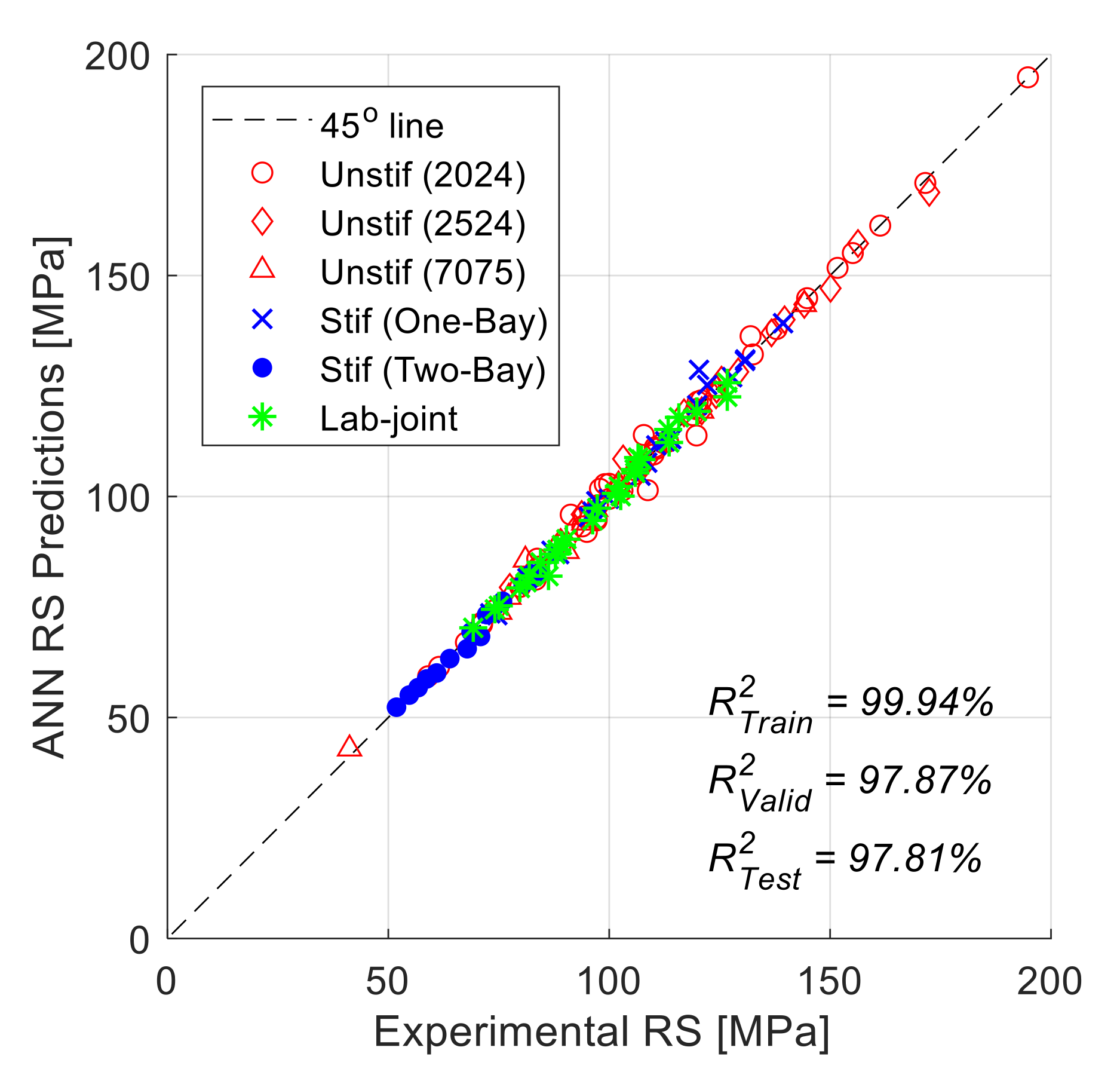 Materials 13 05216 g009