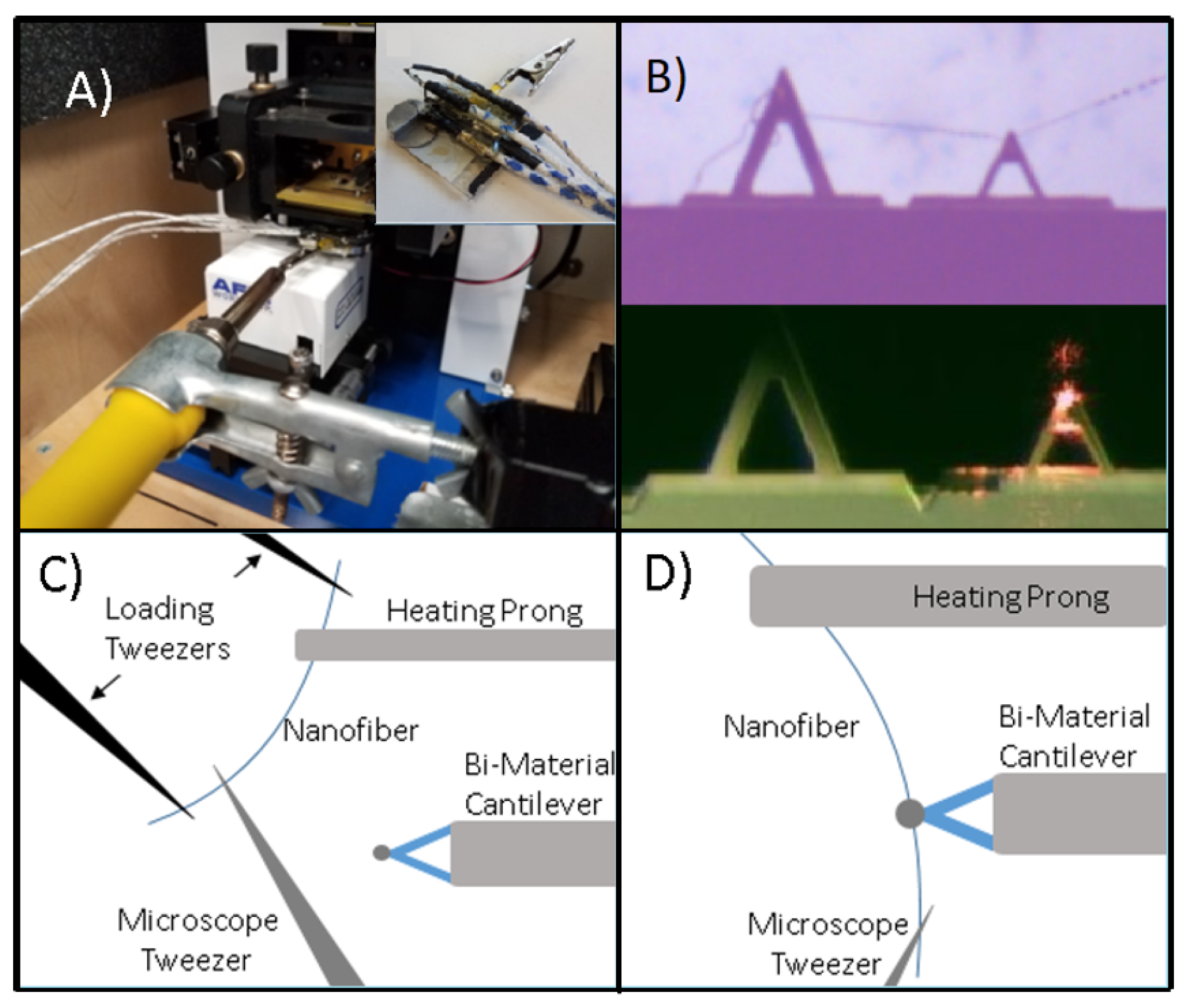 Materials 13 05220 g002