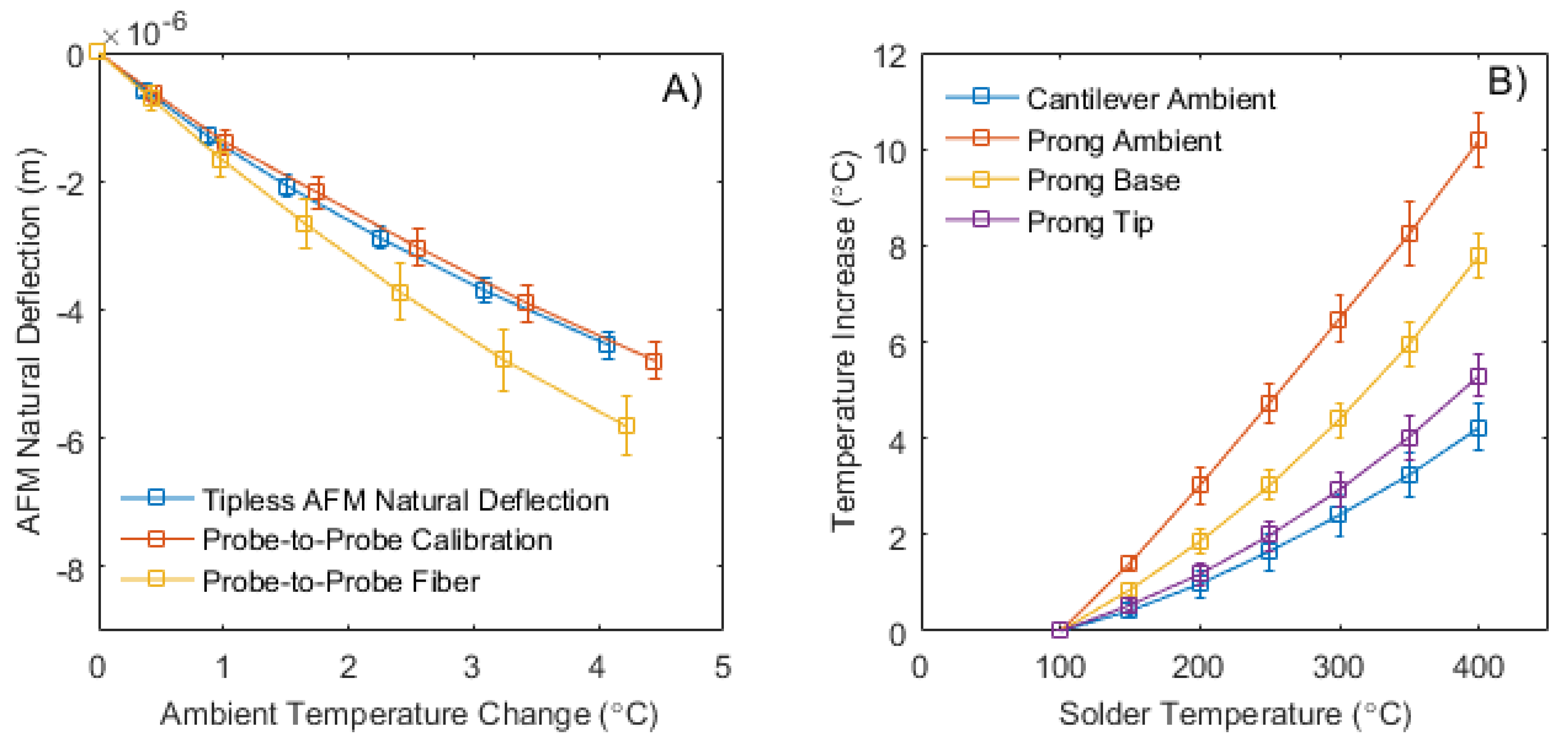 Materials 13 05220 g003