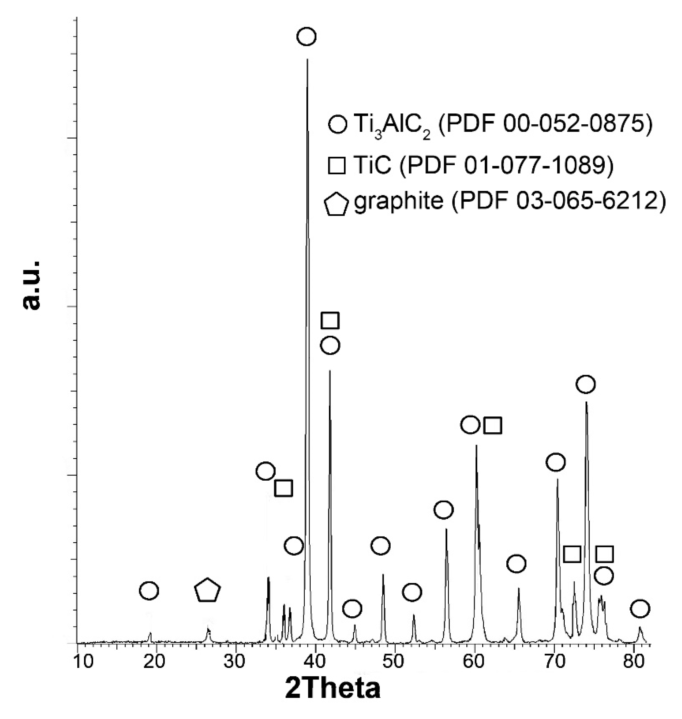 Materials 13 05221 g002
