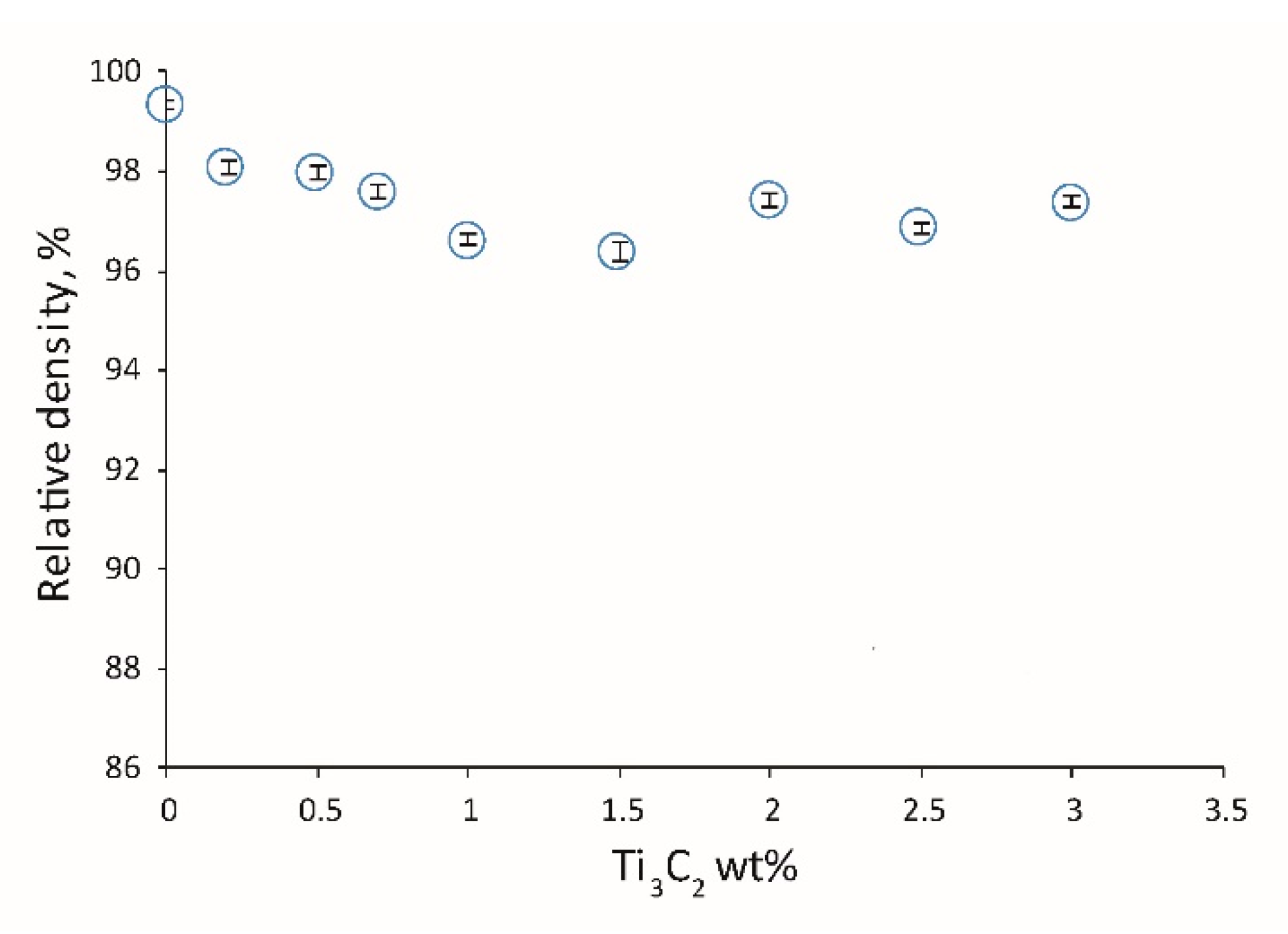Materials 13 05221 g006