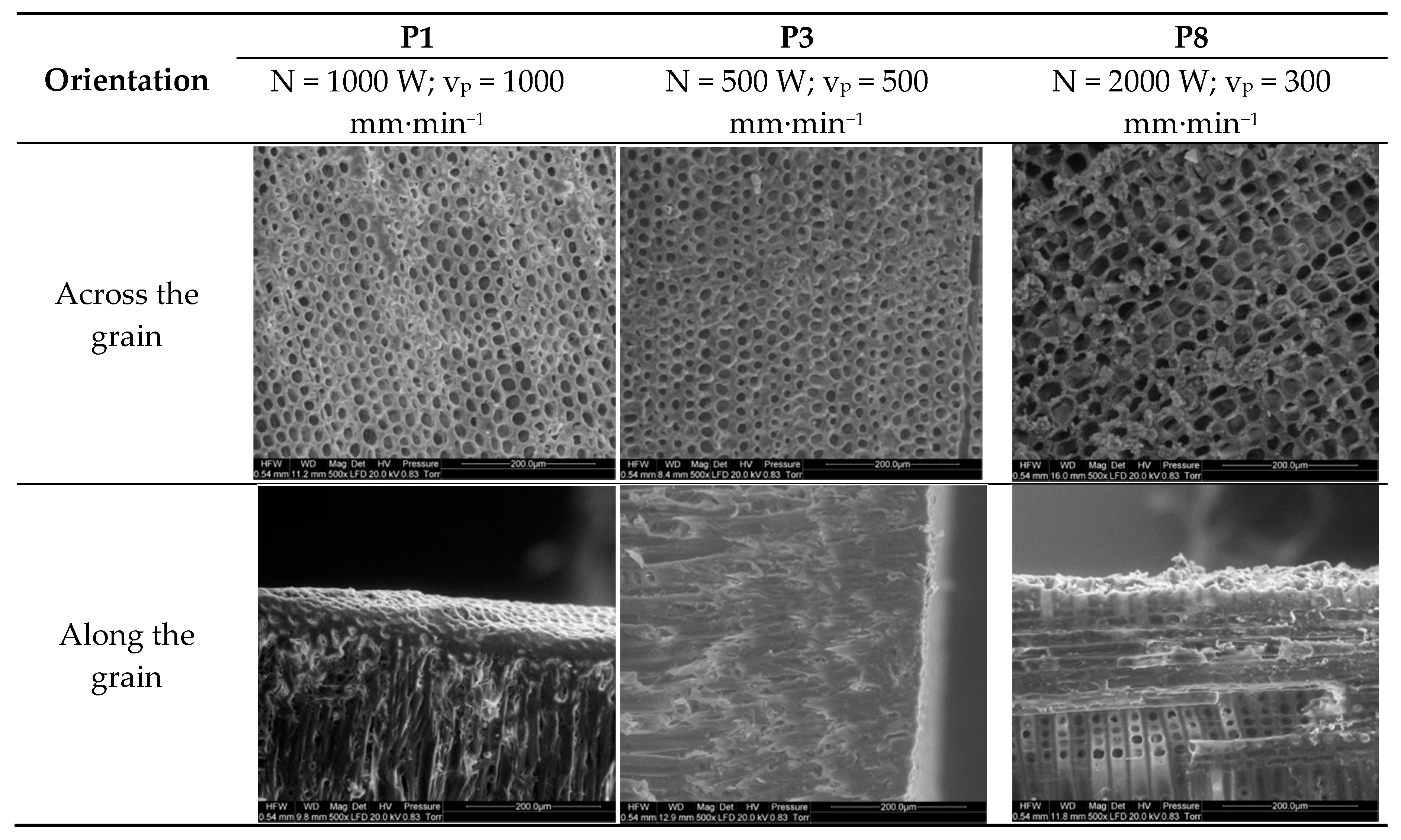 Materials 13 05222 g006