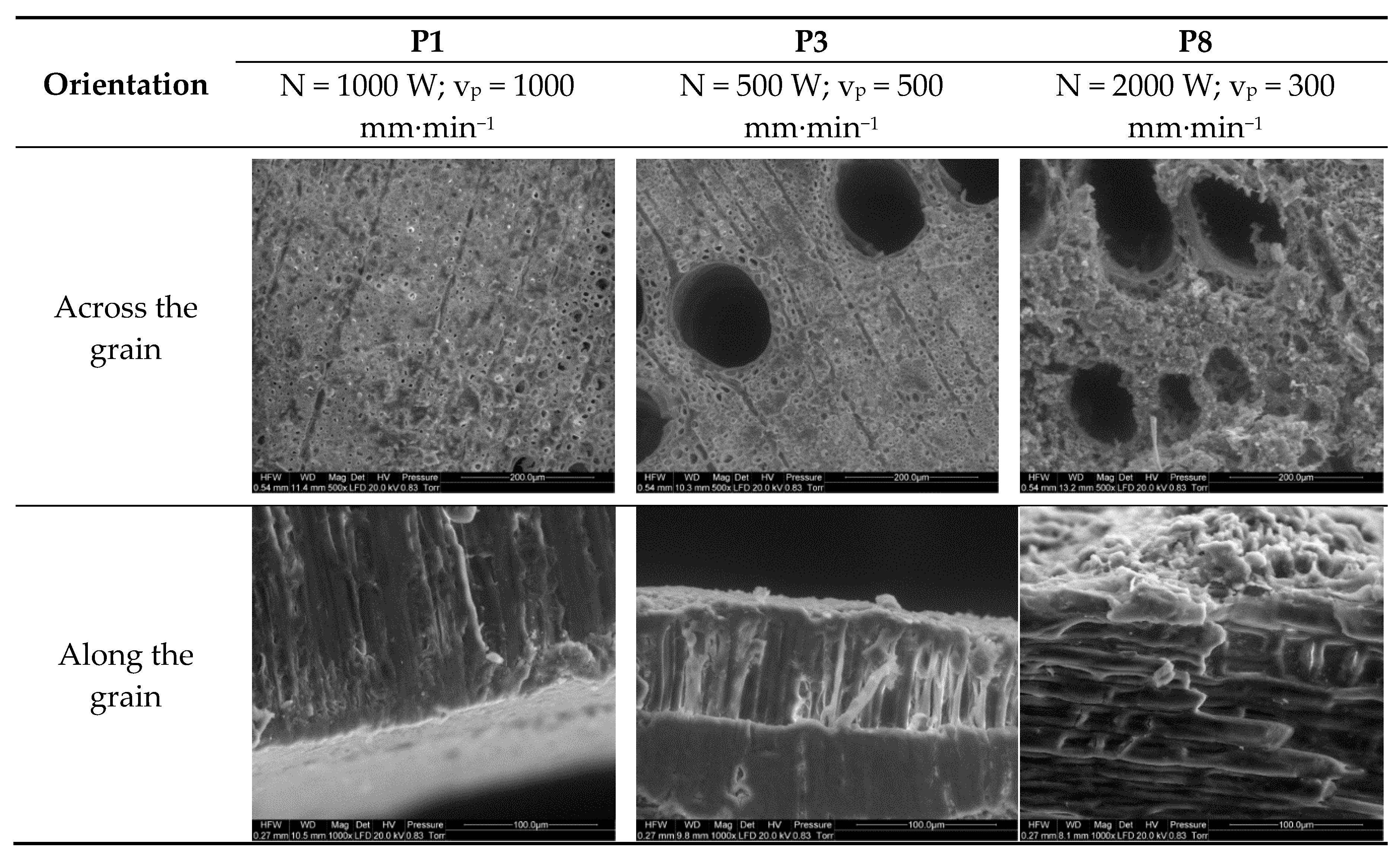 Materials 13 05222 g007