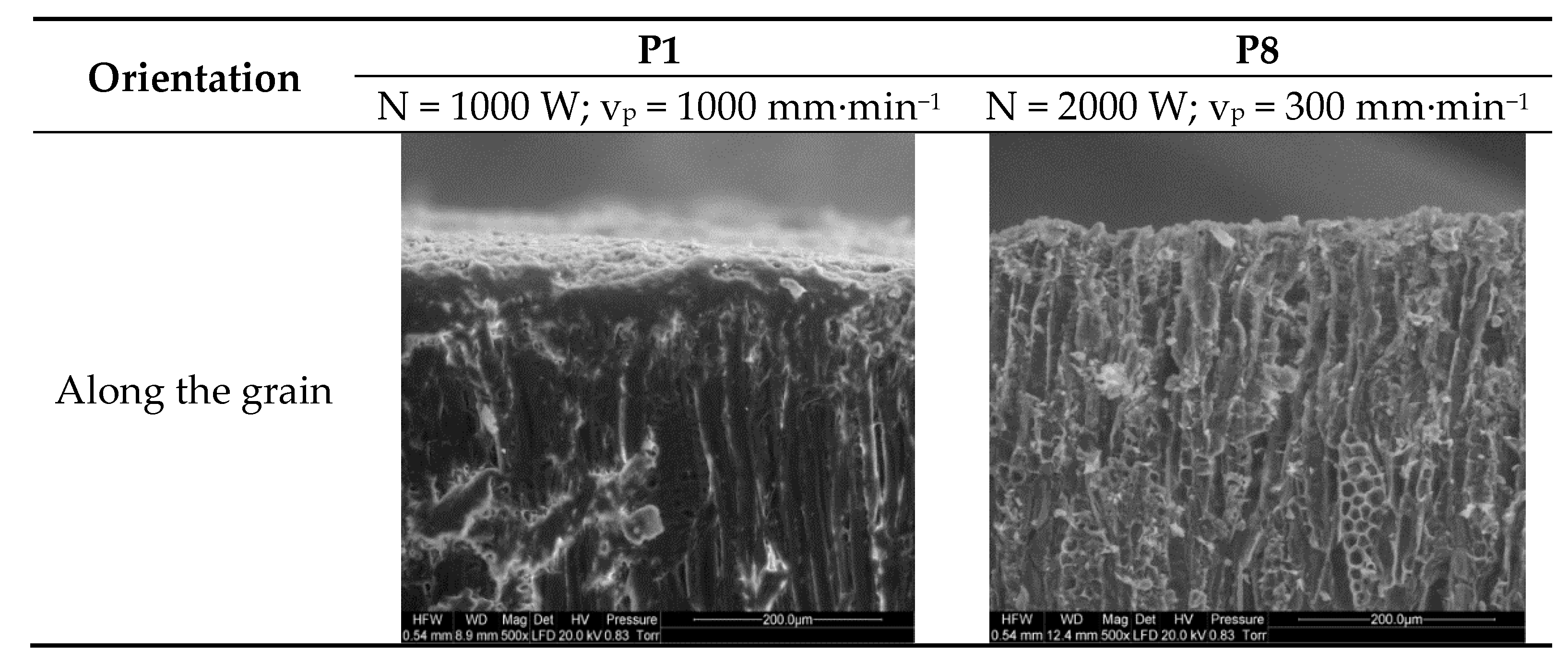 Materials 13 05222 g008