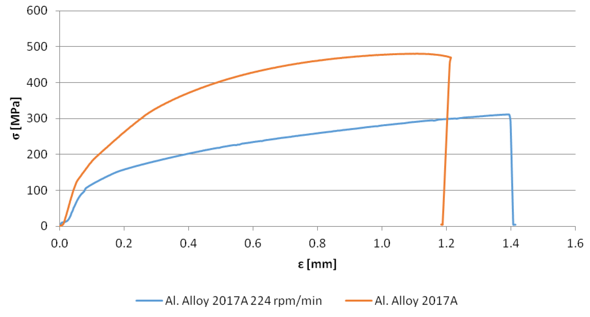 Materials 13 05224 g014