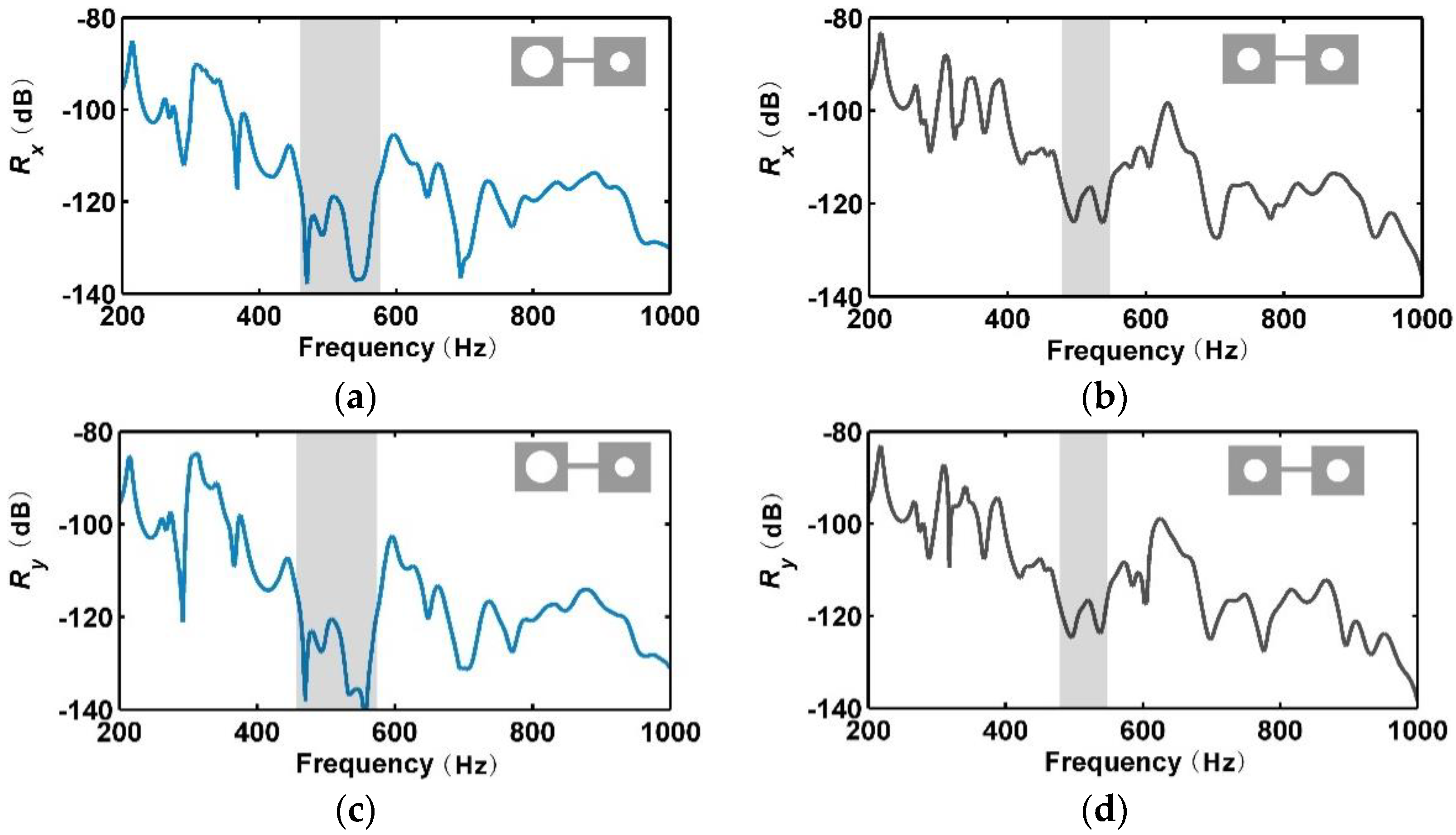 Materials 13 05225 g002