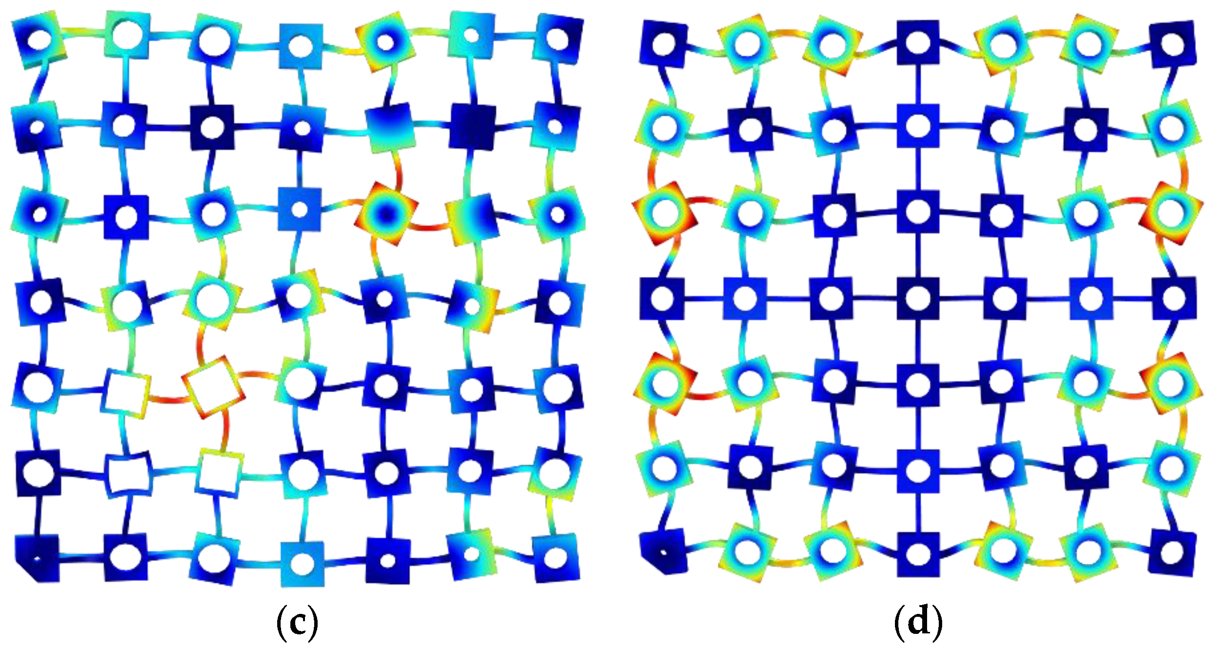 Materials 13 05225 g003b