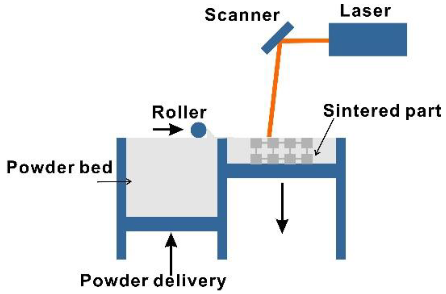 Materials 13 05225 g004