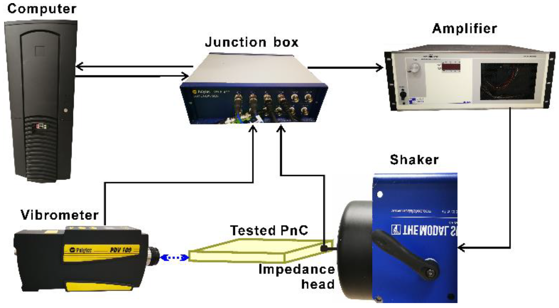 Materials 13 05225 g007