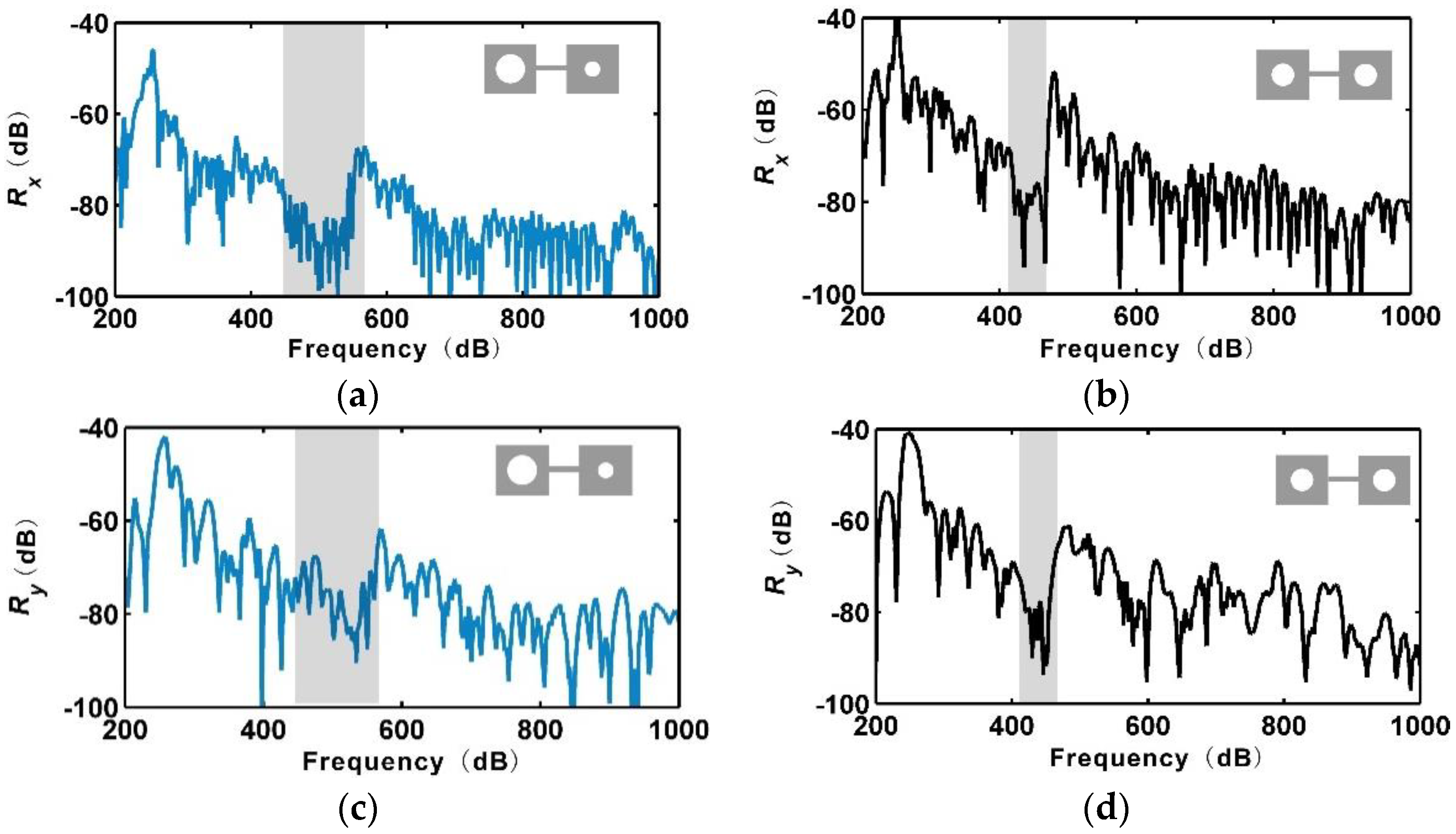 Materials 13 05225 g008