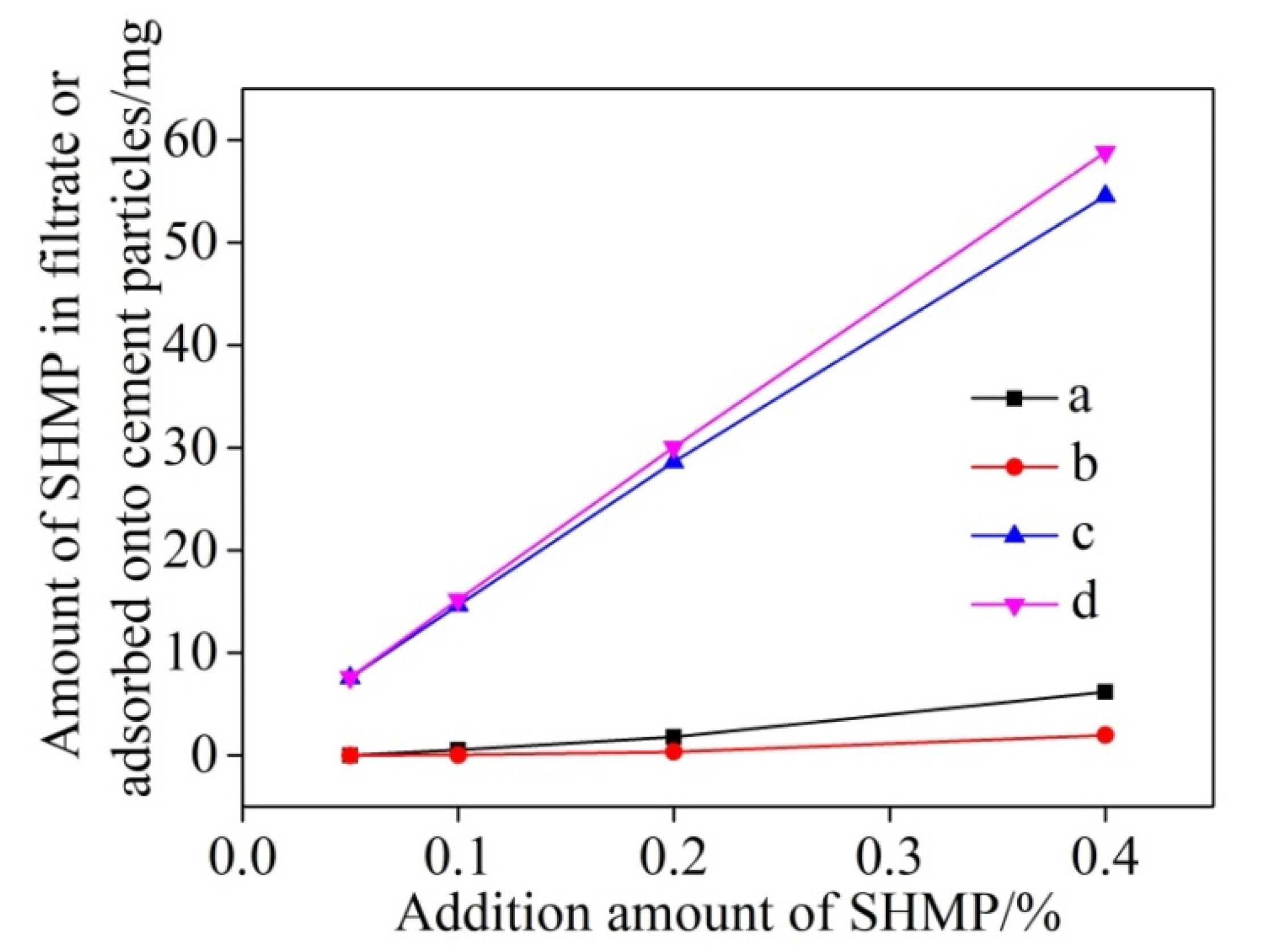 Materials 13 05229 g001