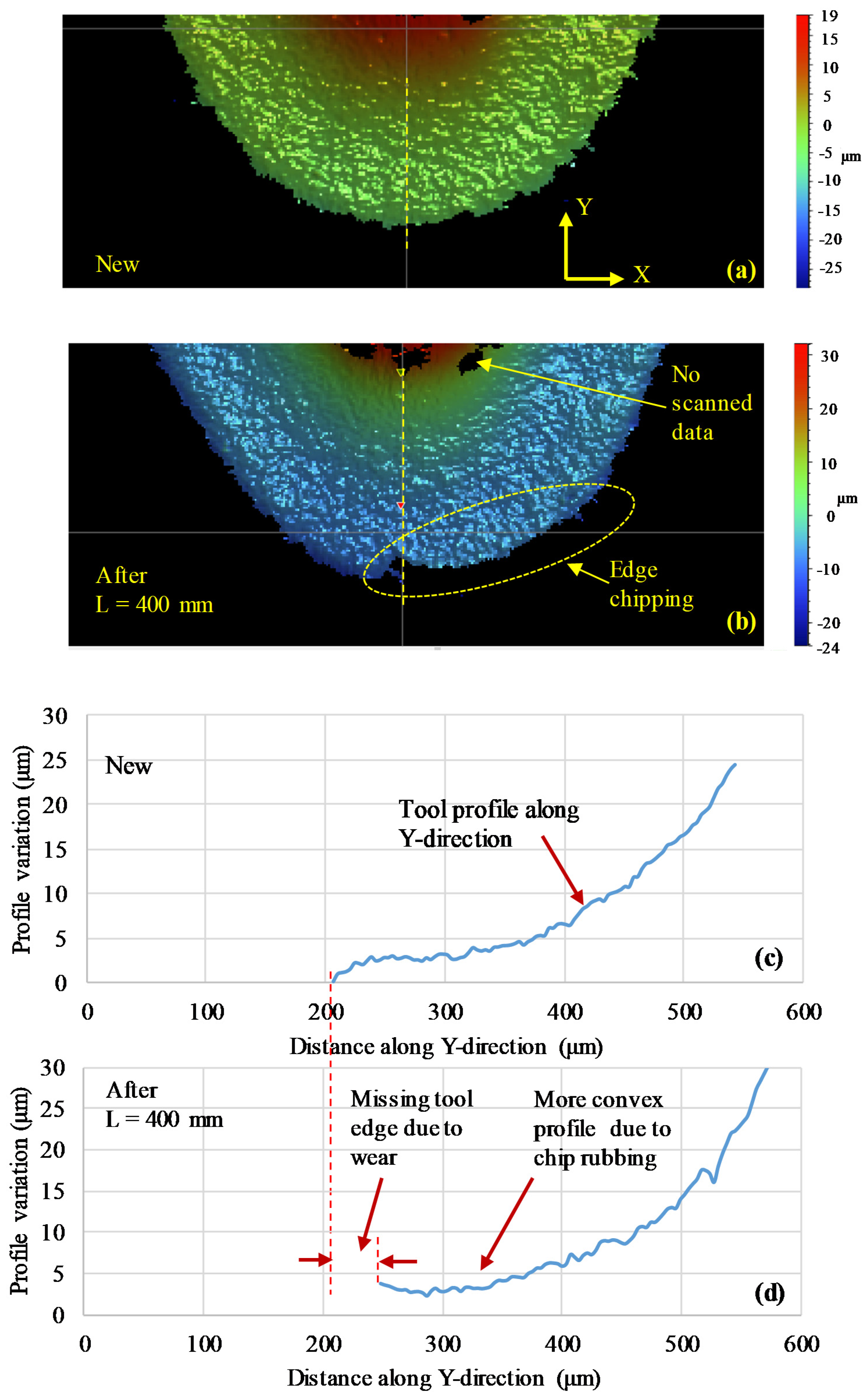 Materials 13 05233 g007