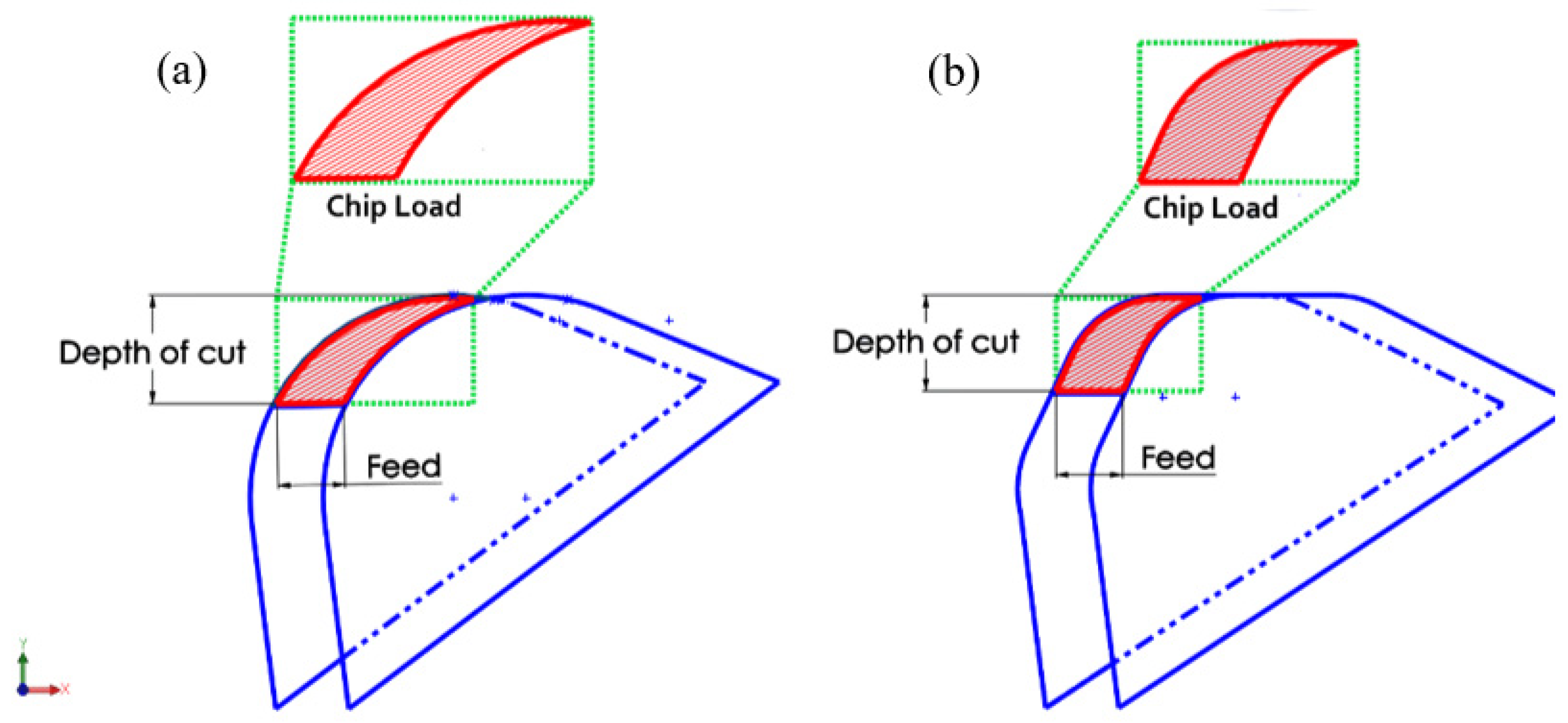 Materials 13 05233 g011