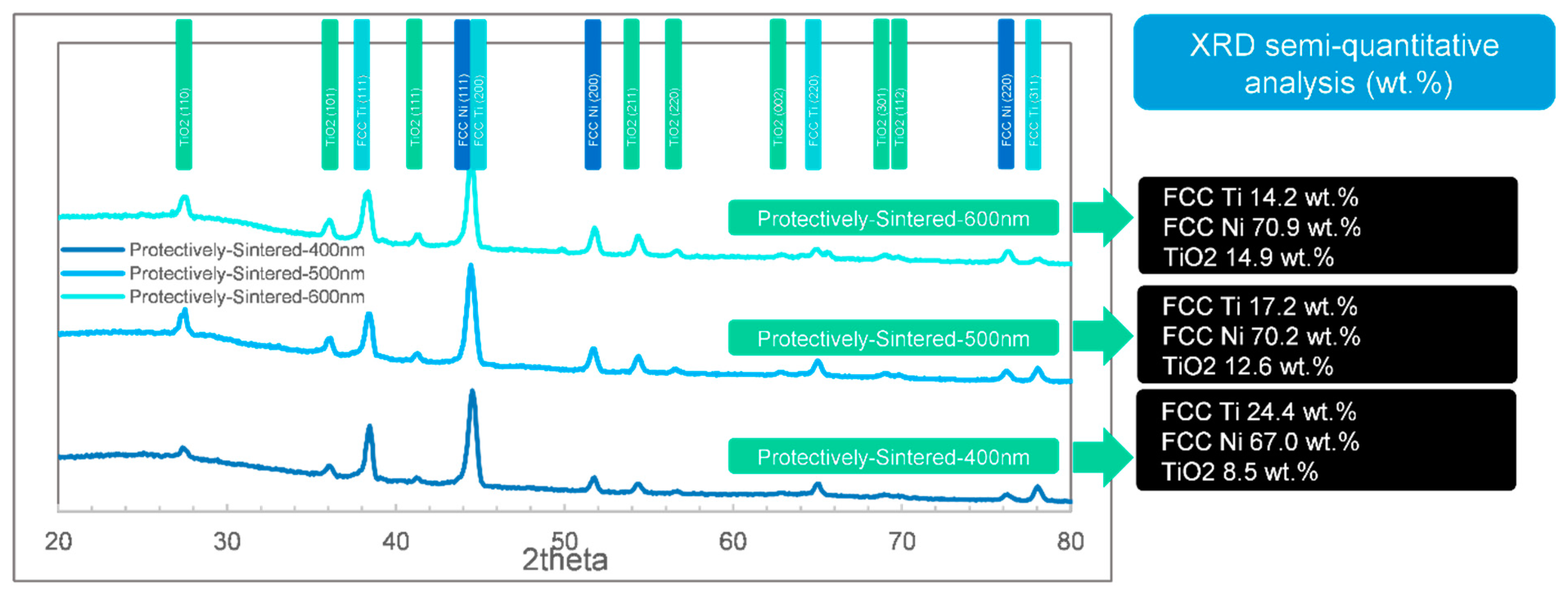 Materials 13 05235 g008