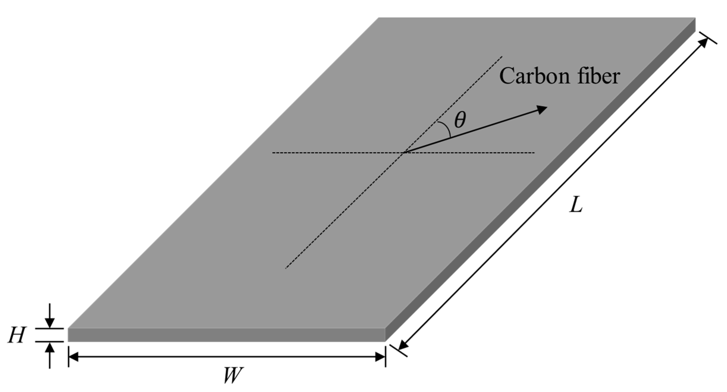 Materials 13 05238 g001