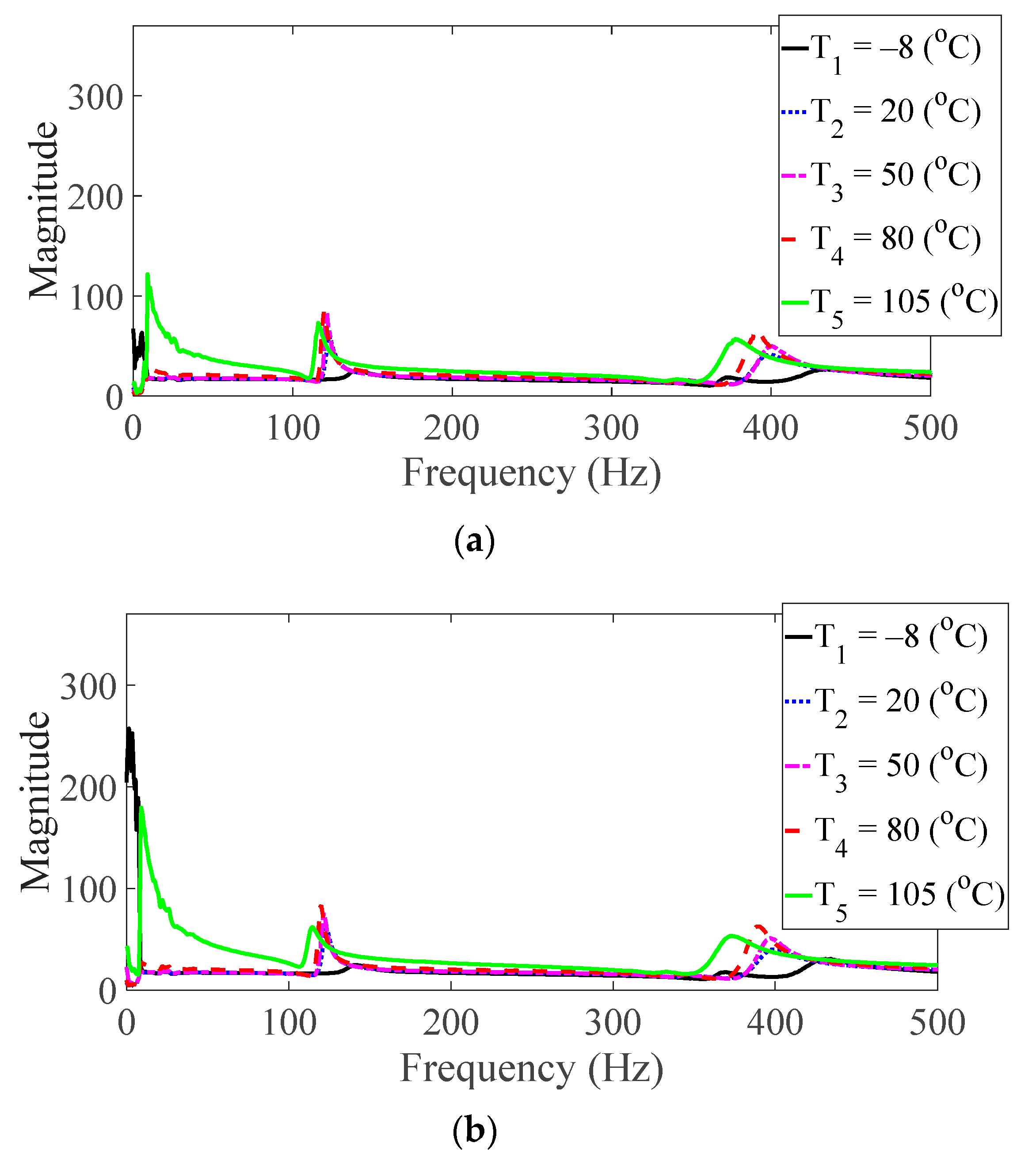 Materials 13 05238 g006